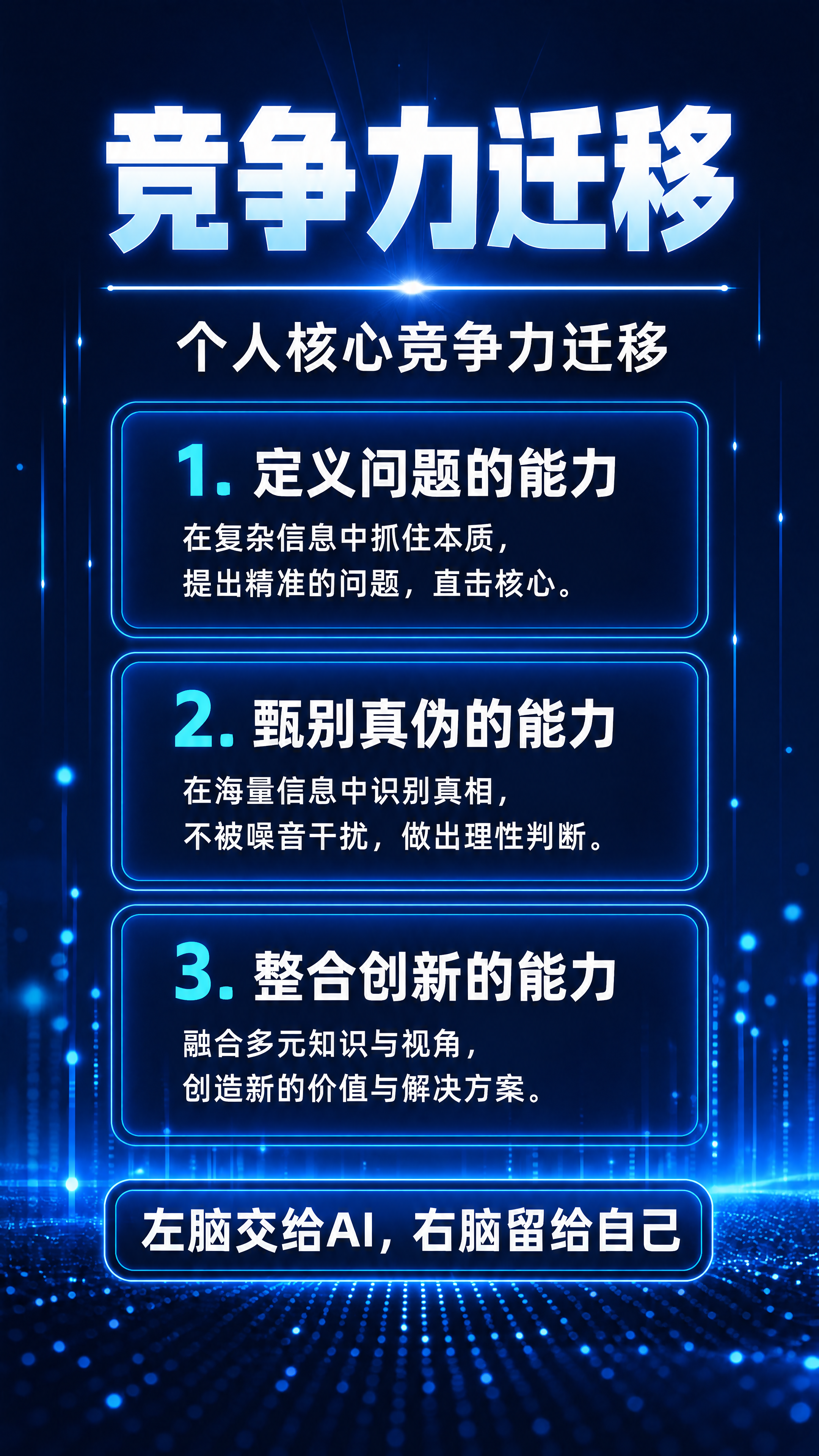 竖版海报，深蓝科技风，与参考图【图1】风格完全一致。深邃藏蓝色… - 图片创意预览