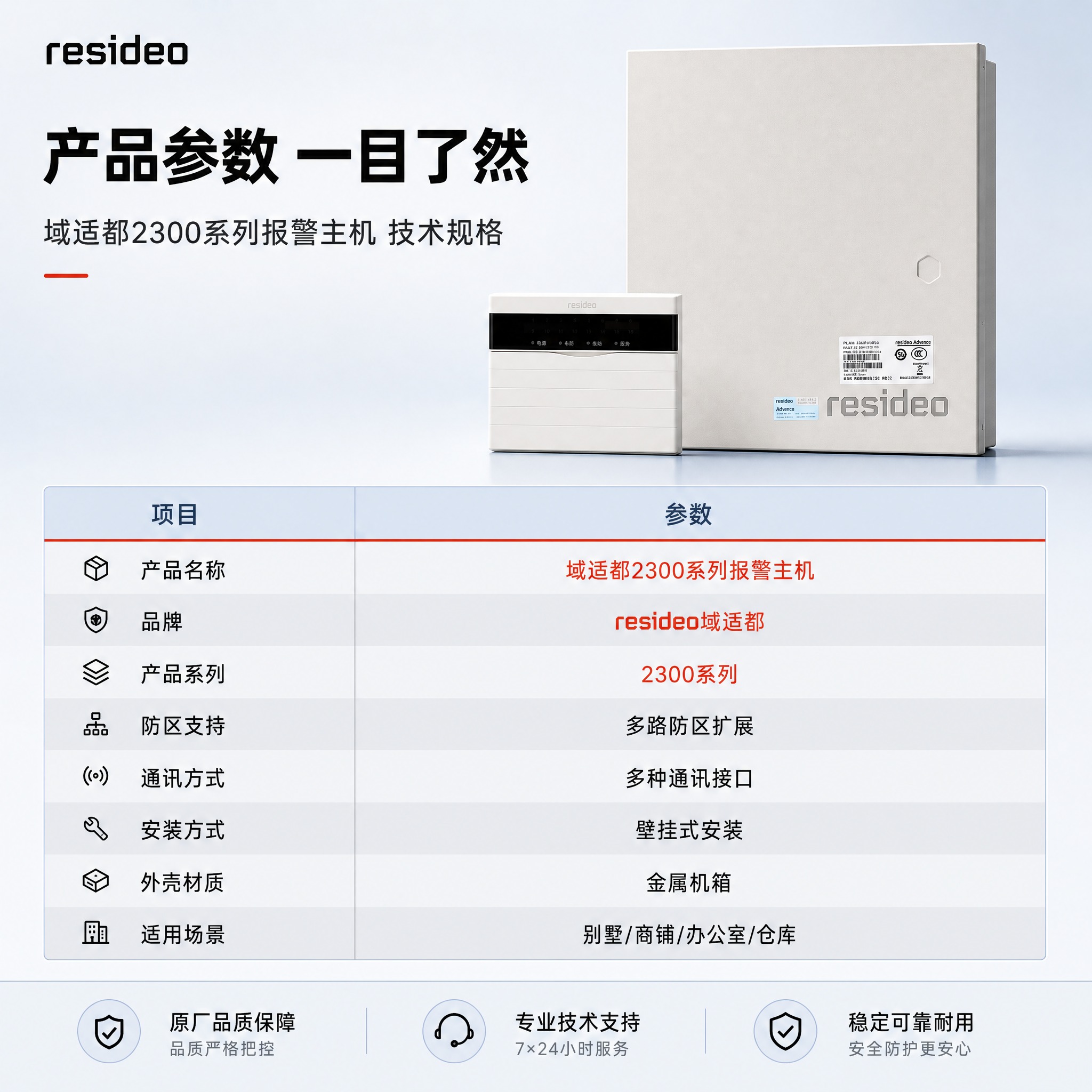 [主图-5] 域适都2300系列报警主机 规格/参数/购买决策… - 图片创意预览
