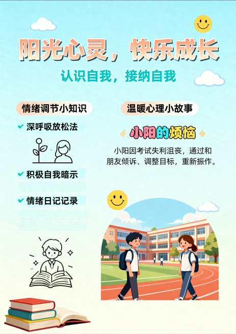 中小学生心理知识科普海报，A3尺寸，主标题为“阳光心灵，快乐成长”，搭配简约标语“认识自我，接纳自我”，内容包含情绪调节小知识和温暖心理小故事，清新明亮风格，充满校园青春气息，排版简洁醒目，适合青少年预览效果