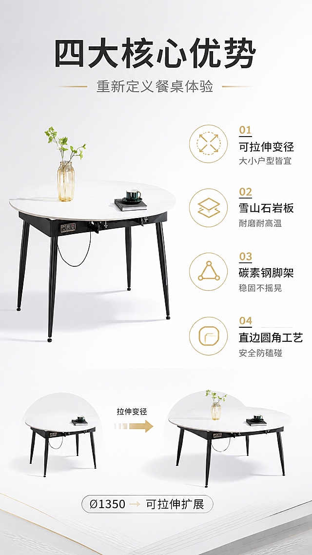 [第2张] 核心卖点页—拉伸变径功能与四大核心优势。本张使用【图1】作为商品主体，展示拉伸功能概念。
[氛围/风格] 现代简约科技感，亮色调，信息图表风格，商业摄影质感。
[元素布局] 画面左侧为产品45°视角全貌，占比约45%；右侧为四大卖点图标+文字区域；背景浅灰白色渐变，底部有几何线条装饰；产品保持哑光雪山石岩板桌面、黑色碳素钢脚架、侧面拉伸功能件结构与原图一致；中间用箭头示意拉伸变径效果，小圆桌变大圆桌的视觉示意。
[光影质感] 均匀柔光照明，产品清晰立体，阴影柔和，整体明亮干净。
[配色色系] 全局底色 #F5F7FA 亮灰；主色黑色+白色；辅助色深灰线条；点缀色金色图标。
[视角构图] 左产品右信息的左右分栏构图，正面微侧视角，阅读动线从上到下、从左到右。
[文字版式] 顶部大标题「四大核心优势」，副标题「重新定义餐桌体验」；右侧四个卖点竖排，每个配简约图标：01「可拉伸变径 大小户型皆宜」02「雪山石岩板 耐磨耐高温」03「碳素钢脚架 稳固不摇晃」04「直边圆角工艺 安全防磕碰」；底部小字标注「Ø1350→可拉伸扩展」；文字清晰可读，层级分明。
[比例分辨率] 9:16竖版比例，4K分辨率，文字清晰可辨，高清画质。
[负向提示词] 产品变形，结构错误，颜色偏差，水印，文字错乱，文字过小，图标模糊，背景杂乱。