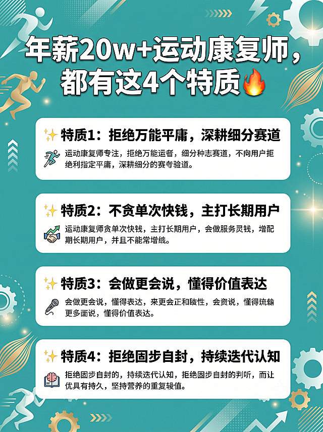 3:4竖版图片，基础底色是#32AFAF，整体设计丰富多装饰图案，文字精简排版，主题为"年薪20w+运动康复师，都有这4个特质🔥"，内容：✨ 特质1：拒绝万能平庸，深耕细分赛道✨ 特质2：不贪单次快钱，主打长期用户✨ 特质3：会做更会说，懂得价值表达✨ 特质4：拒绝固步自封，持续迭代认知，简约现代风格，文字清晰排版整洁。