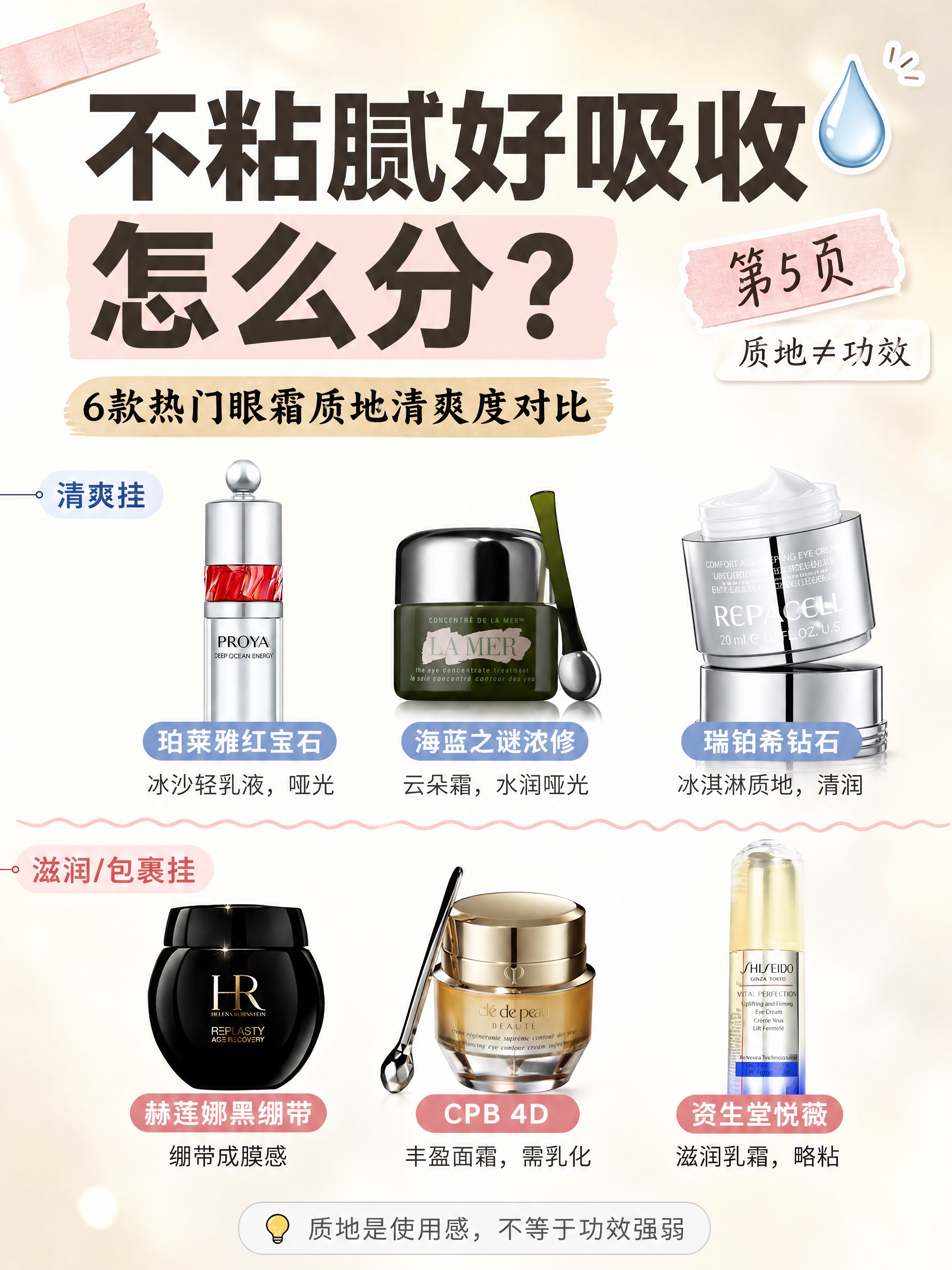 小红书笔记大字封面，配图大字，ins清新护肤风，版式精美，小红… - 图片创意预览