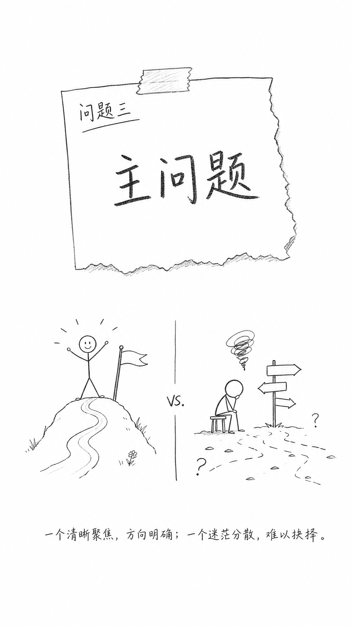 手绘黑白简笔线稿，9:16竖屏，白色背景大量留白，画面中央是撕… - 图片创意预览