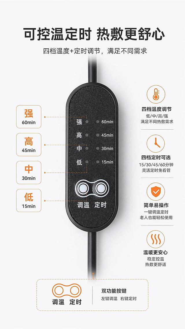 [第5屏] 功能细节页-可控温定时热敷控制器展示。本屏使用【图6】控制器细节图。
[氛围/风格] 科技简约风，浅白底，清晰特写展示，专业质感。
[元素布局] 控制器放在画面中心，占比约80%，清晰展示四档温度+定时调节功能，标注各个档位和调温定时按钮，保持控制器外观和档位文字与原图一致。
[光影质感] 均匀柔光，控制器按键和文字清晰，层次分明。
[配色色系] 全局底色 #f8f9fa，黑色控制器，白色文字，保持原图对比清晰。
[视角构图] 中心特写，突出控制器细节，一目了然。
[文字版式] 顶部主标题「可控温定时 热敷更舒心」，标注四档温度档位：低/中/高/强，对应15/30/45/60分钟定时，底部标注「调温 定时」双功能，文字清晰标注。
[比例分辨率] 9:16 竖版比例，4K分辨率，文字清晰可辨，高清画质。
[负向提示词] 控制器变形，文字模糊，档位标注错误，颜色偏差。