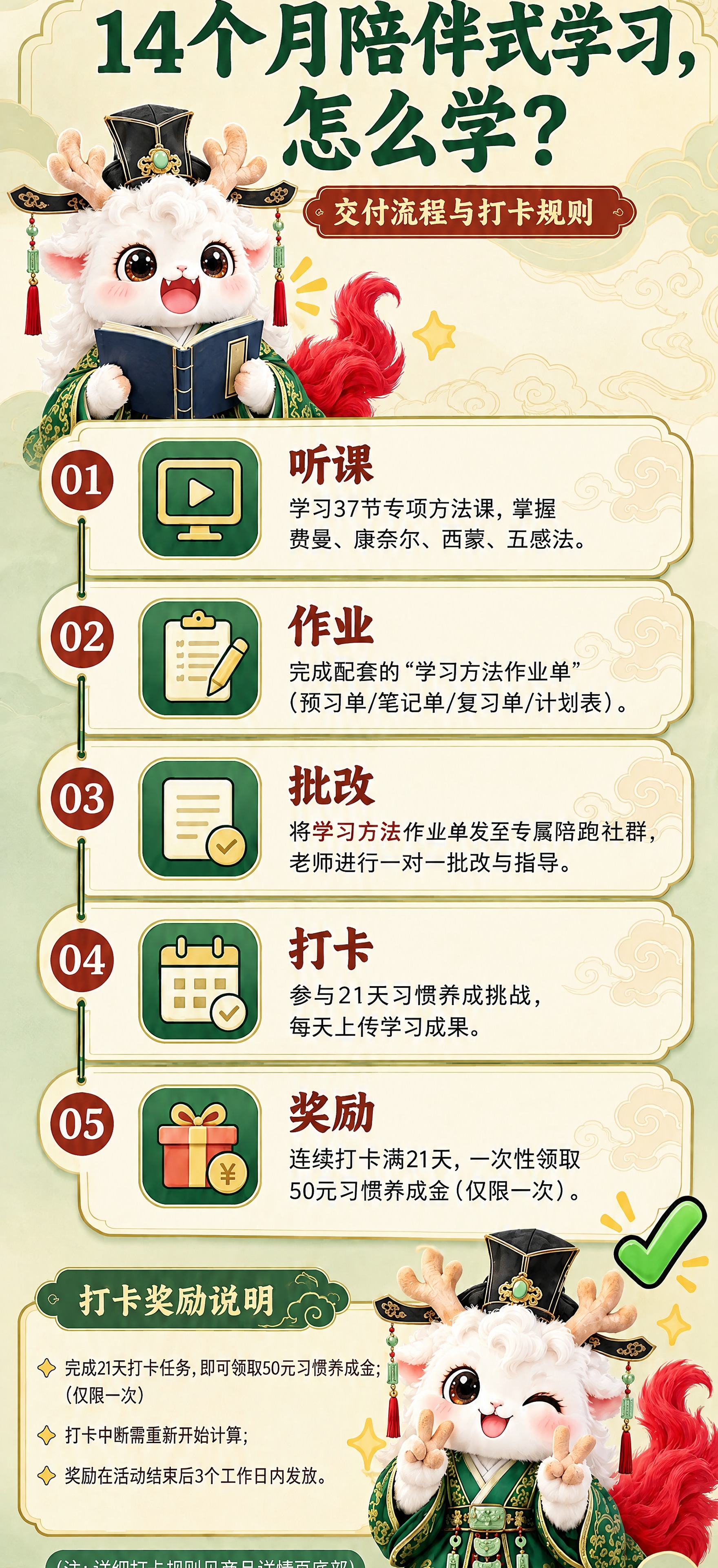 基于参考图进行修改，保持整体国潮卡通风格、驺吾形象、布局结构、… - 图片创意预览