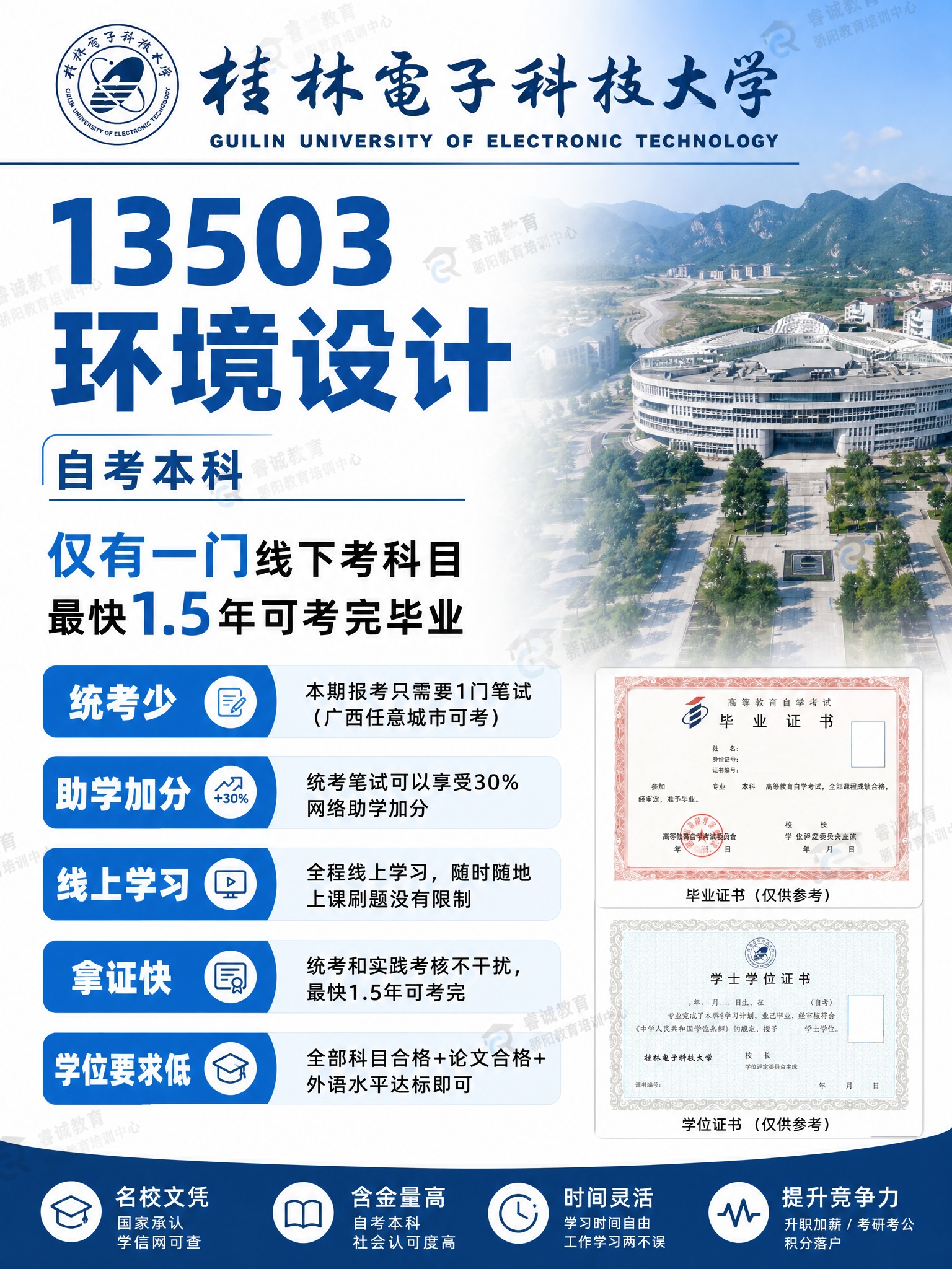 简约商务教育风成人自考招生海报，3:4竖版，左右分栏版式，深蓝… - 图片创意预览