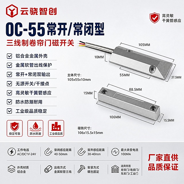 [单张主图] OC-55常开/常闭型有线卷帘门磁开关三线制，爆款促销感路线，同时承担点击、理解、信任、转化四个任务。产品名称文字优先凸显，产品外观严格保持原图不变，报警行业专业配色，排版克制高级，空白位置用产品优势文字填充，不留空白。
[画面主体] 画面中心偏右展示两款OC-55卷帘门磁开关产品（上方带金属软管引线的主体端、下方磁铁端），产品外观、结构、颜色、尺寸比例严格与输入原图一致，不得有任何变形扭曲。铝合金金属外壳的金属质感要真实体现，表面有细腻的磨砂喷砂纹理，主体端为斜切梯形截面造型，磁铁端为长条形截面，金属软管的螺旋纹理清晰，软管内含三根引线。产品呈45度斜视角摆放，主体占画面约45%，底部有自然柔和的接触阴影。产品旁保留关键尺寸标注：主体长105mm 宽55mm 高10mm 磁铁长106mm 宽15.5mm 高15mm，用细引线标注，清晰可读。
[构图版式] 采用左文右品标签参数型版式。左侧35%-40%区域放置主标题和卖点信息，右侧产品主体占50%-55%，底部通栏放置核心参数和服务信息，信息分区清晰，层级明确。左上角放置品牌LOGO。
[场景元素] 背景为柔和的浅灰白渐变棚拍背景，干净通透，有轻微产品投影体现立体感。左侧信息区用简洁的线条和图标辅助表达，不花哨。右侧产品周围空白处用产品优势短句填充。底部用一条浅灰色通栏承载参数信息。
[文案版式] 左上角：云骁智创红色LOGO（红色立体字+六边形图标，不扭曲变形）。左侧上部主标题：OC-55常开/常闭型（藏蓝色超大粗体字，最醒目，字号最大）。主标题下方副标题：三线制卷帘门磁开关（红色稍小字体）。副标题下方卖点列表，每行一个，配勾选图标：铝合金金属外壳 金属软管出线保护 常开+常闭双输出 无源开关/干接点 高灵敏干簧管感应 防水防潮耐用 工业级品质稳定（藏蓝色字体，整齐排列）。右侧产品旁标注尺寸：主体105x55x10mm 磁铁106x15.5x15mm（深灰色小字，引线指向对应位置）。底部通栏参数：工作电压 AC/DC1V-24V 常闭感应距离 40-50mm 常开感应距离 30-40mm 最大承受电流 100MA 外壳材质 铝合金 出线方式 金属软管三线 安装方式 螺丝固定 适用范围 卷帘门/卷闸门/车库门/工业门（深灰色小字，分两排排列，填满底部空白）。右下角补充：厂家直供 品质保证（红色强调）。所有文字清晰可读，不遮挡产品主体。
[光影质感] 柔和棚拍光，主光从左上45度照射，铝合金金属表面有均匀的金属光泽和细腻磨砂喷砂纹理，金属软管的螺旋纹理清晰有光泽，斜切造型的光影过渡自然，底部有自然柔和的接触阴影，整体干净通透，体现工业产品的精密质感和金属品质。
[配色字体] 背景浅灰白渐变，主标题藏蓝色粗黑体，辅助文字深灰色，强调色报警行业标准红色，字体全部为无衬线黑体，字重对比明确，主标题最大最粗，辅助文字缩小50%以上。整体色调克制高级，杜绝深色单一颜色和过于彩色的配色。
[比例分辨率] 1:1正方形，2K分辨率，文字清晰锐利，产品清晰不变形。
[负向提示词] 产品变形扭曲、颜色失真、文字模糊、杂乱背景、水印、淘宝天猫LOGO、深色压抑背景、过于鲜艳的彩色、产品结构错误、尺寸标注错乱、空白区域过多、金属质感失真、金属软管纹理错误。