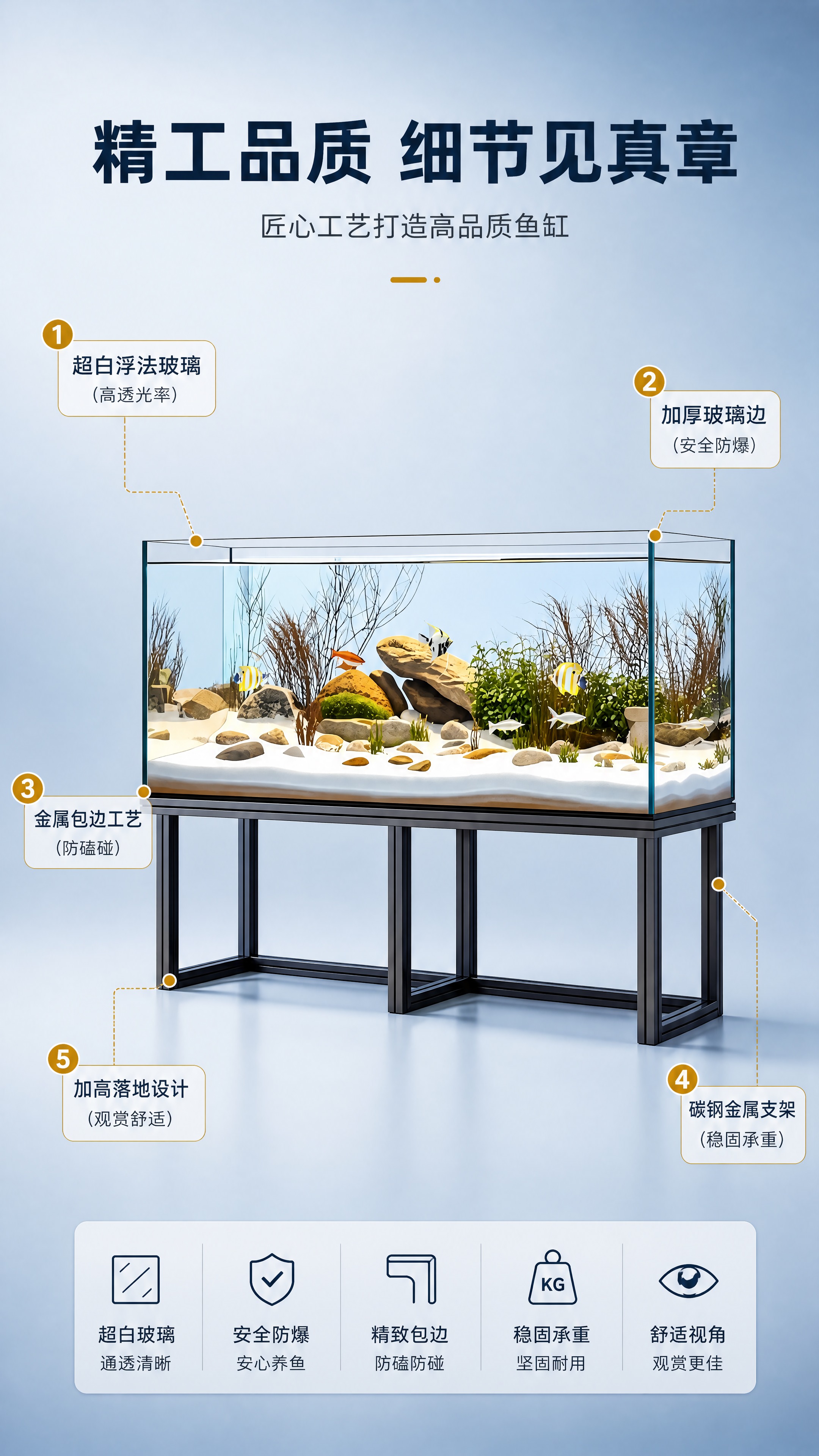 [商品] 使用【图1】超白玻璃落地鱼缸；保留鱼缸整体结构、玻璃… - 图片创意预览