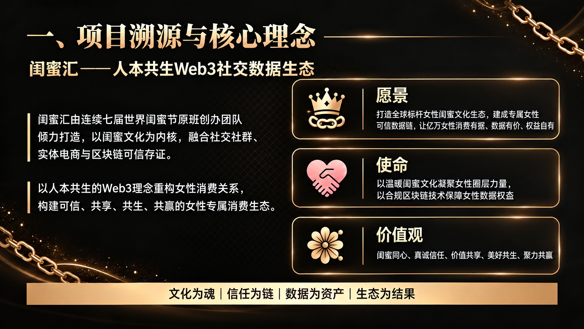 参考图风格：黑金高端质感，黑色背景，金色渐变文字，金色边框卡片… - 图片创意预览