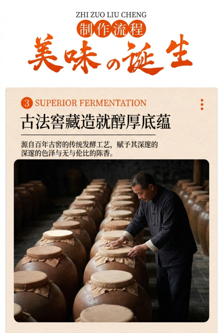 基于参考的制作流程图，生成第三款同风格详情页，突出好产地造就好风味的核心卖点，2:3比例，2K分辨率，视觉风格与参考图统一预览效果