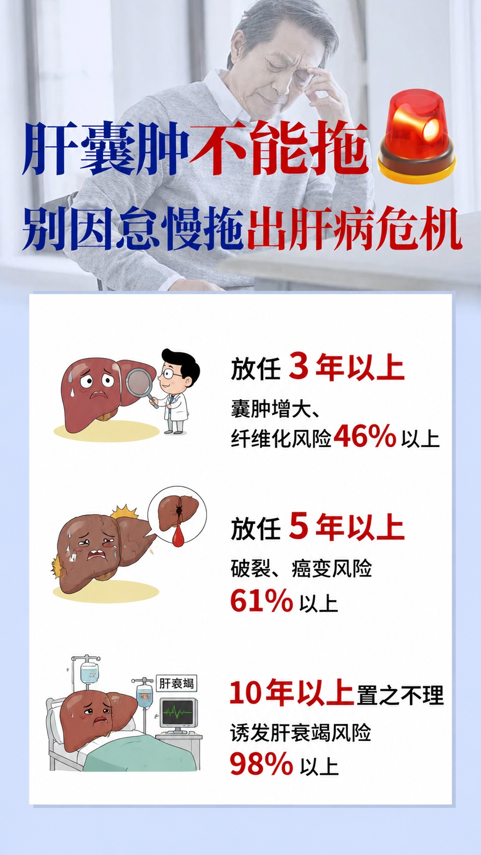 参考原图片的版式和风格，去掉原logo，将文字替换为：标题"肝… - 图片创意预览