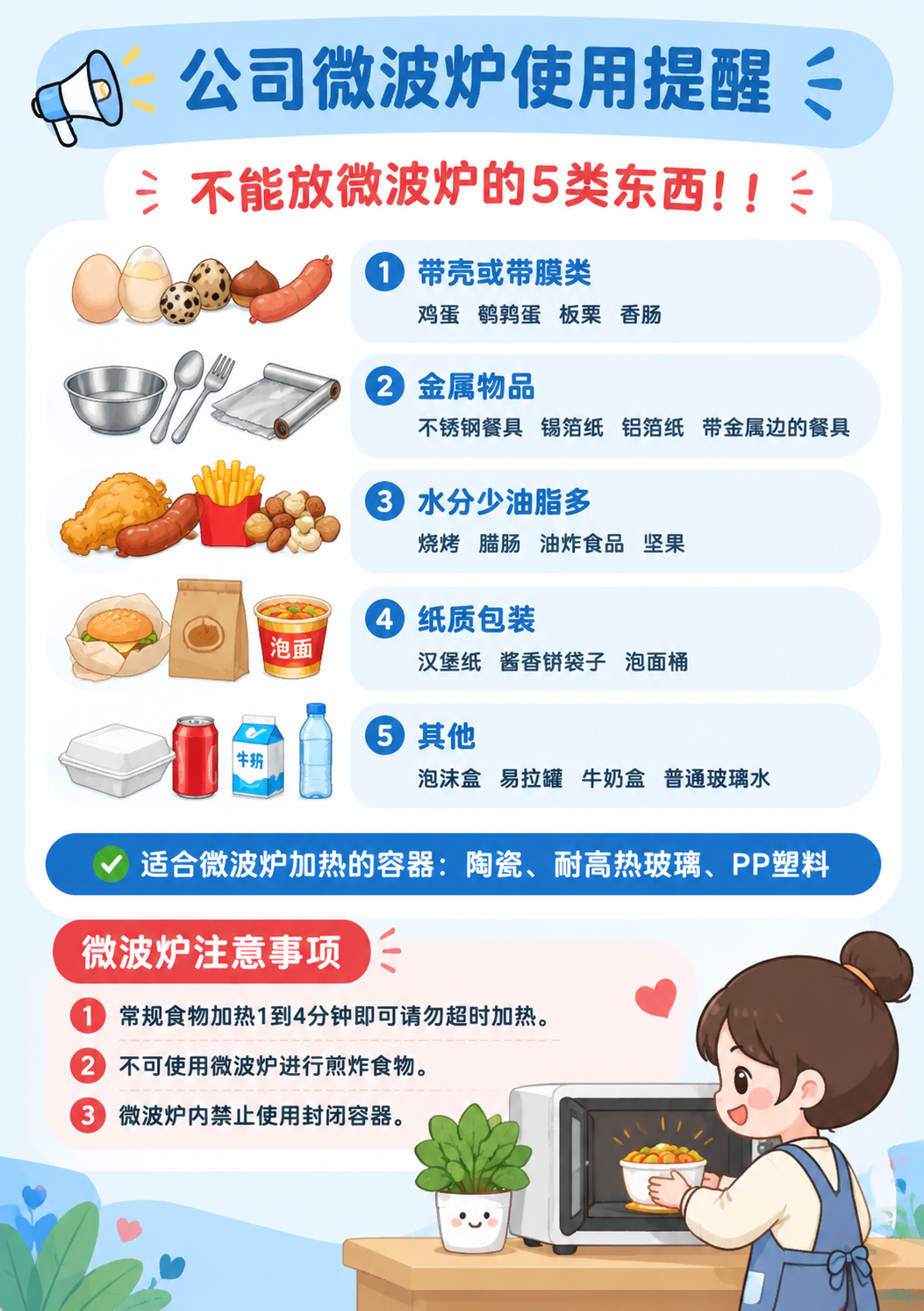 A4竖版公司微波炉使用提醒海报，比例210:297竖版，浅蓝色… - 图片创意预览