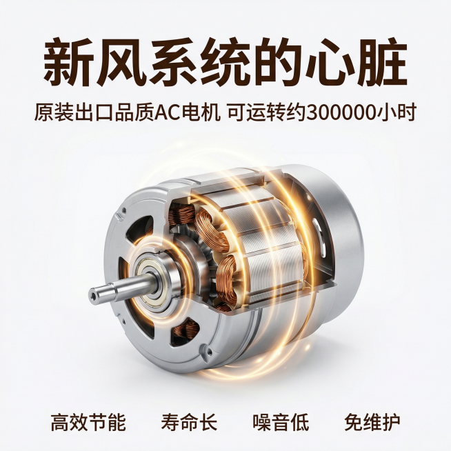 [主图 4] 新风系统核心电机展示
[氛围/风格] 科技力量感，专业质感，光影突出结构。
[画面元素] 商业摄影质感，光线柔和通透，画面干净高级。下半部分展示电机内部剖面结构，带有金色能量光效环绕突出预览效果