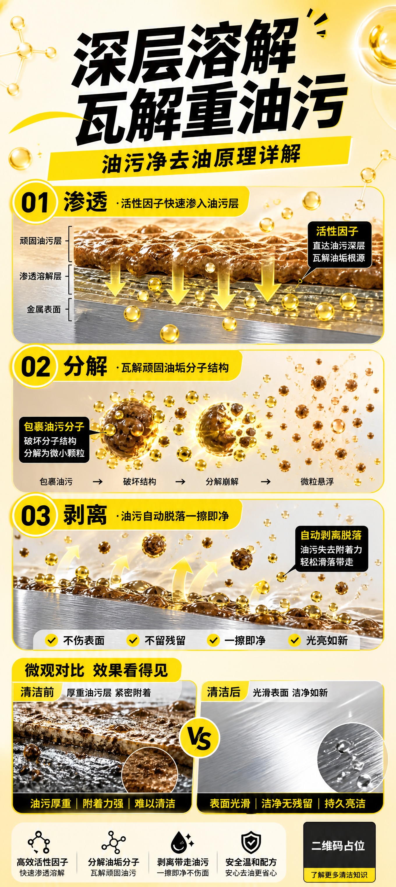 竖版电商详情页原理详解图，比例9:20，延续参考图的黄黑撞色设… - 图片创意预览