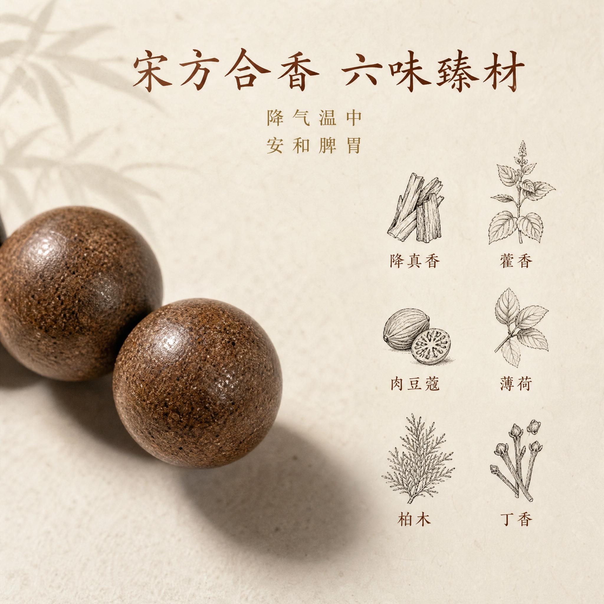 [主图-2] 故宫宝聿堂 降柏逍遥香珠手串 核心卖点 古方合香… - 图片创意预览