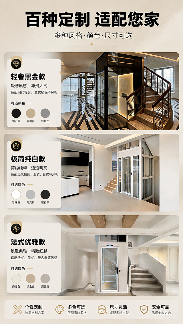 [商品] 使用【图1】【图3】【图8】三款不同风格的家用电梯；分别为黑框轻奢款、白框简约款、白框法式款；保留每款电梯的框架颜色、玻璃样式、安装环境风格特征。
[画面] 目标：多种风格定制可选，满足不同家装需求。构图：上中下三栏，每栏展示一种风格电梯+对应家装风格。景别：每栏中景，展示电梯与整体空间风格的融合度。前中后景：每栏独立场景，各有前景地面、中景电梯+空间、后景墙面。阅读动线：顶部标题→自上而下三栏风格展示。
[视觉] 套系策略：风格=现代轻奢高端家居商业摄影；标题字=现代无衬线粗体（思源黑体Heavy）；正文字=简洁无衬线体（思源黑体Regular）；主色=深黑金+暖米灰；背景延展=基于暖米灰做深浅层级、同色渐变和细腻石材/金属质感；强调色=暖金色，仅用于小面积图标、引线、标签和局部光效；标题色=深炭黑；正文色=中暖灰；组件=圆角浅底信息卡、细金线引线、轻奢质感图标；光影=每场景保持统一暖调自然光，风格协调。
[文字] 顶部主标题「百种定制 适配您家」，副标题「多种风格·颜色·尺寸可选」。三栏分别标注：「轻奢黑金款」「极简纯白款」「法式优雅款」，每栏配简短风格说明和可选颜色标签，文字横向排版。
[规格] 图片比例9:16竖版，4K分辨率，避免变形、错字、文字过小、风格混乱不统一、电梯比例失调、出现平台Logo或水印。