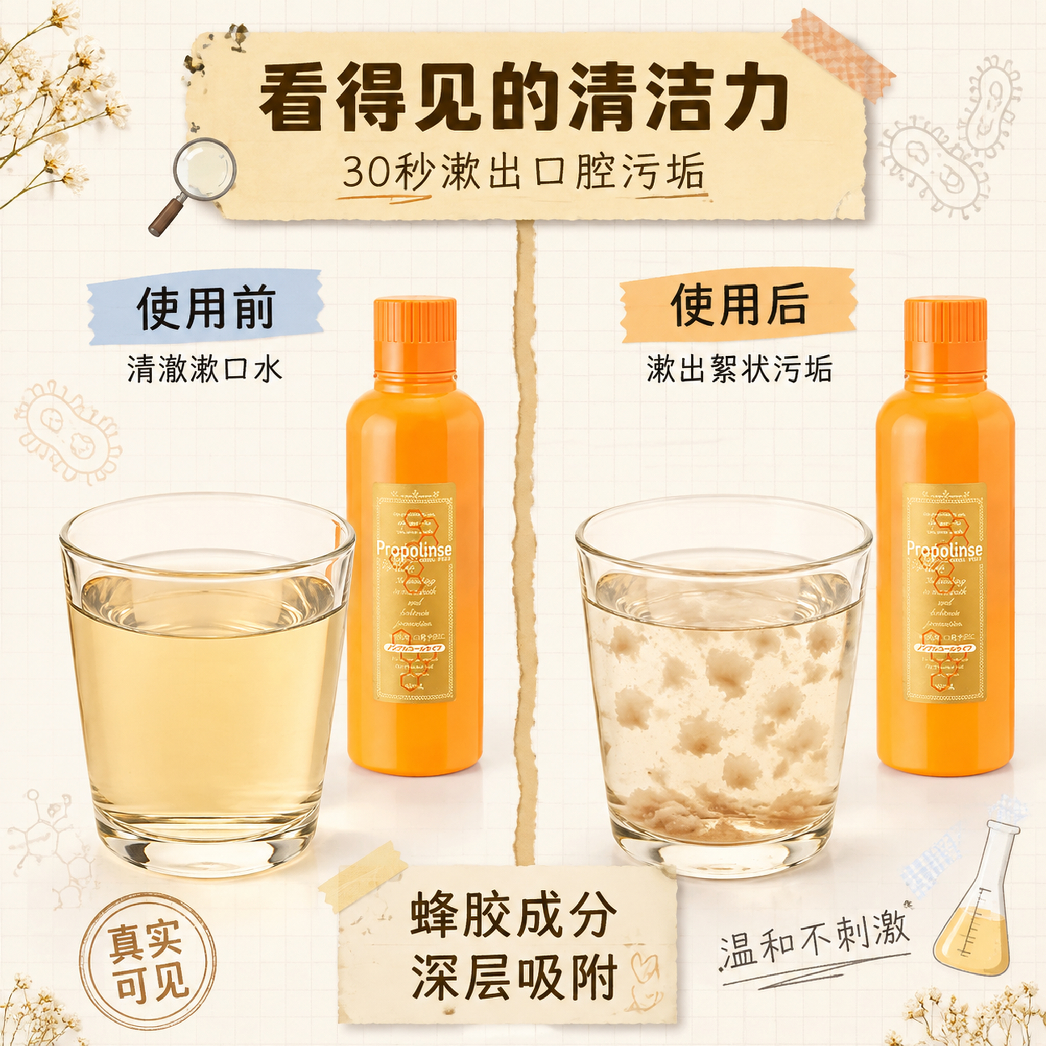 [主图-6] 漱口水使用前后效果对比 日系手帐风格 [氛围风格… - 图片创意预览