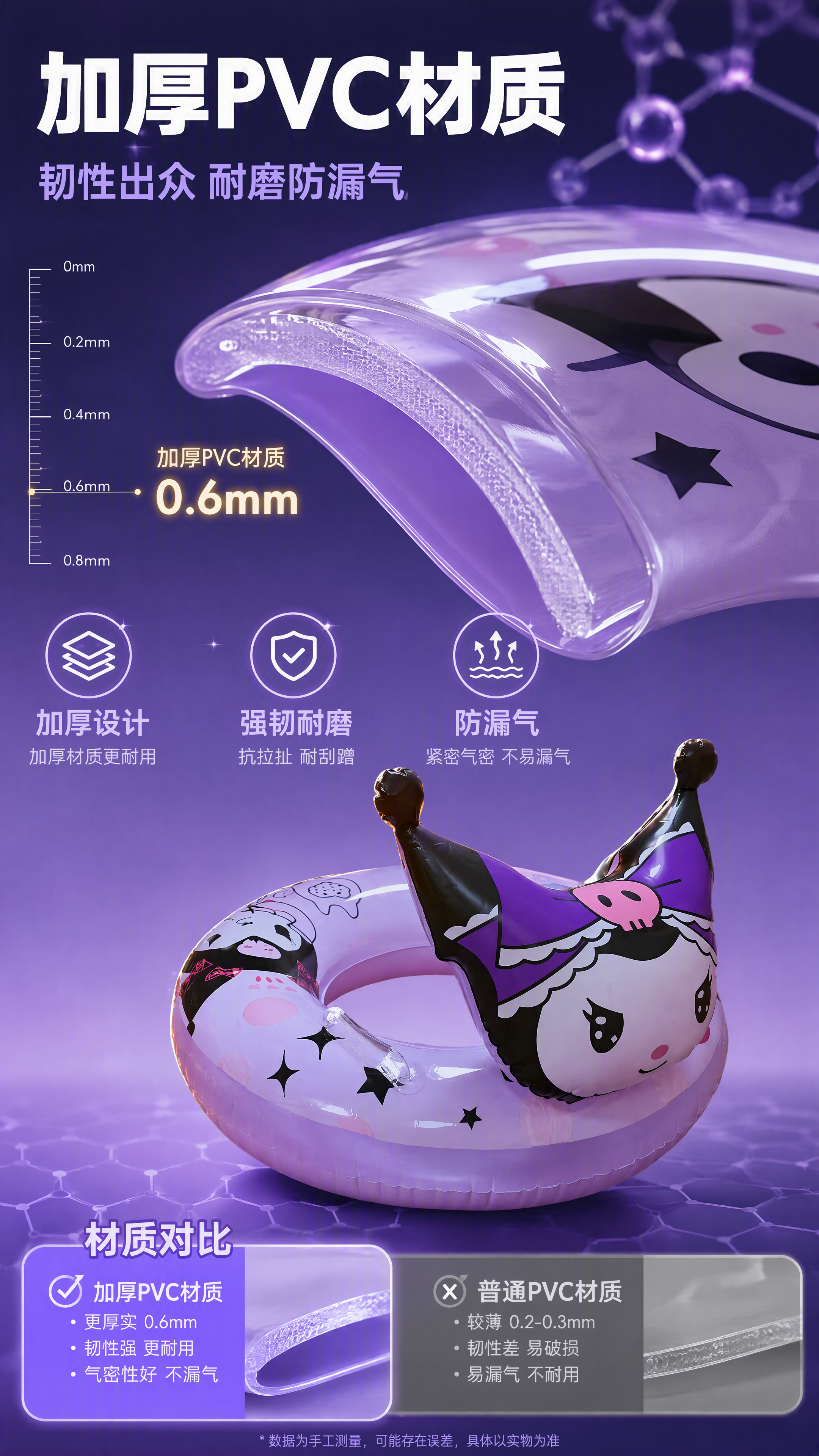 [第5张] 详情页材质解析-加厚PVC充气材质卖点页。本张使用… - 图片创意预览