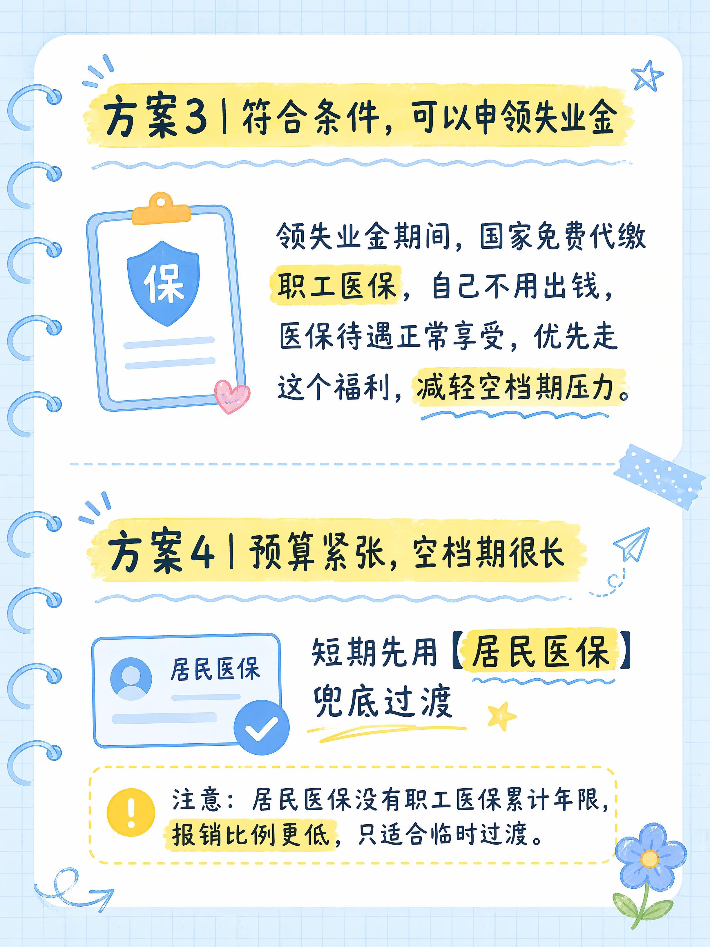 标题 换工作怎么做到医保无缝衔接？ 正文 很多人跳槽换工作 一… - 图片创意预览