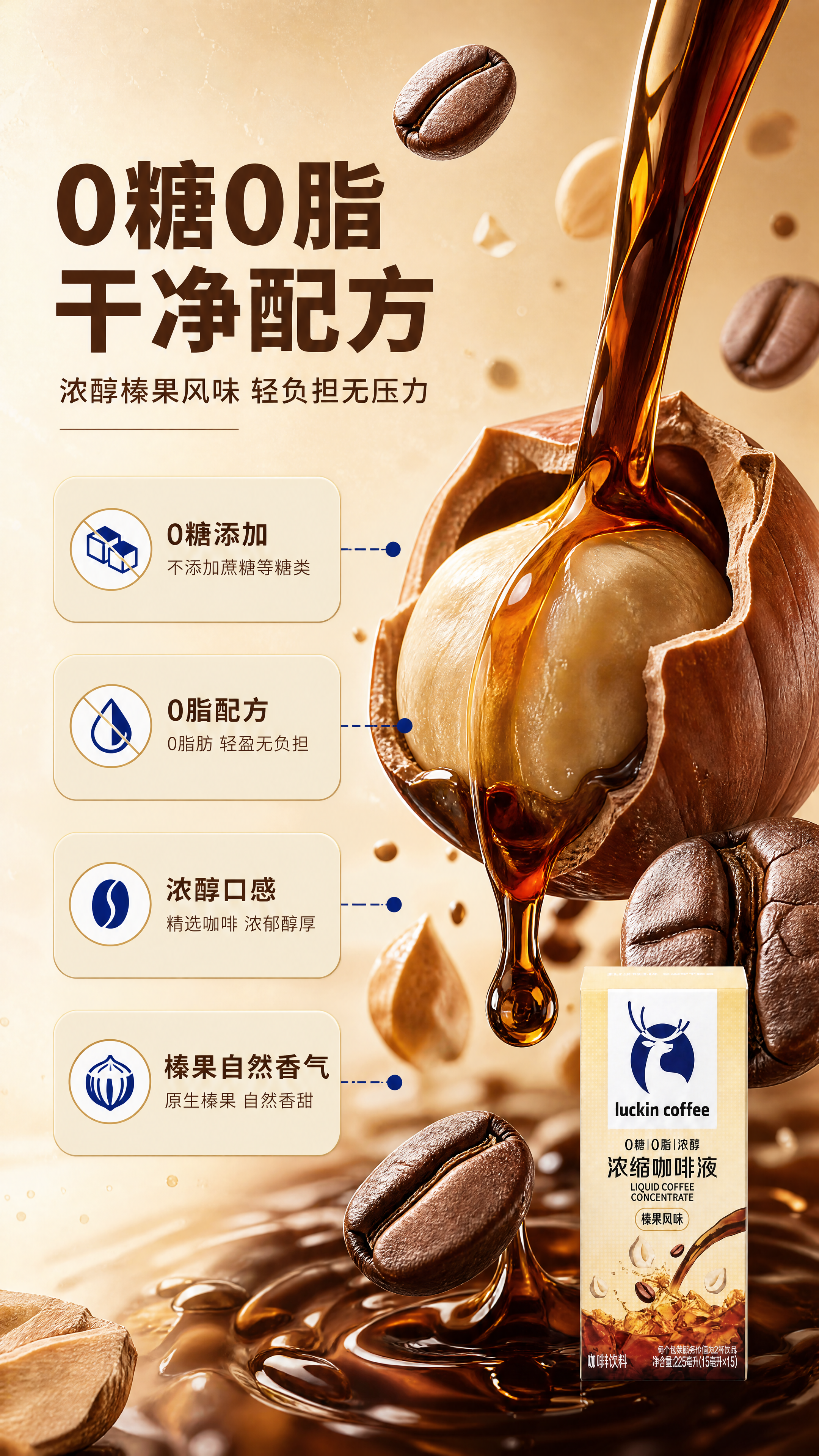 [商品] 使用【图1】瑞幸咖啡浓缩咖啡液榛果风味外盒包装（缩小… - 图片创意预览