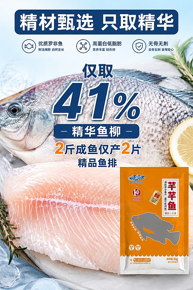 [第2屏] 成分原料展示屏-快砳小霸龙芊芊鱼排精材甄选卖点。本屏使用【图1】作为产品标识辅助。
[氛围/风格] 自然生鲜风，浅蓝底衬托食材，真实摄影质感，突出原料稀缺性与品质。
[元素布局] 整张屏以新鲜完整罗非鱼微距实拍作为背景，占比超过80%；产品包装放置在右下角作为品牌标识；中心区域放置醒目的数字信息「仅取41%精华鱼柳，2斤成鱼仅产2片」，核心信息放大占屏，清晰醒目；保留鱼肉纹理细节，突出原材新鲜度。
[光影质感] 自然光均匀照射，鱼肉纹理清晰，光影层次自然柔和，突出食材的新鲜感。
[配色色系] 全局底色 #F0F8FA；主色自然鱼肉浅粉色；辅助色深蓝色标题文字，暖橙色产品包装。
[视角构图] 俯视平铺视角，核心信息居中展示，阅读从上到下流畅自然。
[文字版式] 主标题「精材甄选 只取精华」放置顶部，圆角深蓝色加粗；核心大数字「41%」居中放大突出，下方补充说明文字「2斤成鱼仅产2片精品鱼排」，信息层级清晰，不遮挡核心鱼肉纹理。
[比例分辨率] 9:16 竖版比例，4K分辨率，文字清晰可辨，高清画质。
[负向提示词] 文字过小，文字错乱，背景模糊，数字变形，虚假比例，水印。