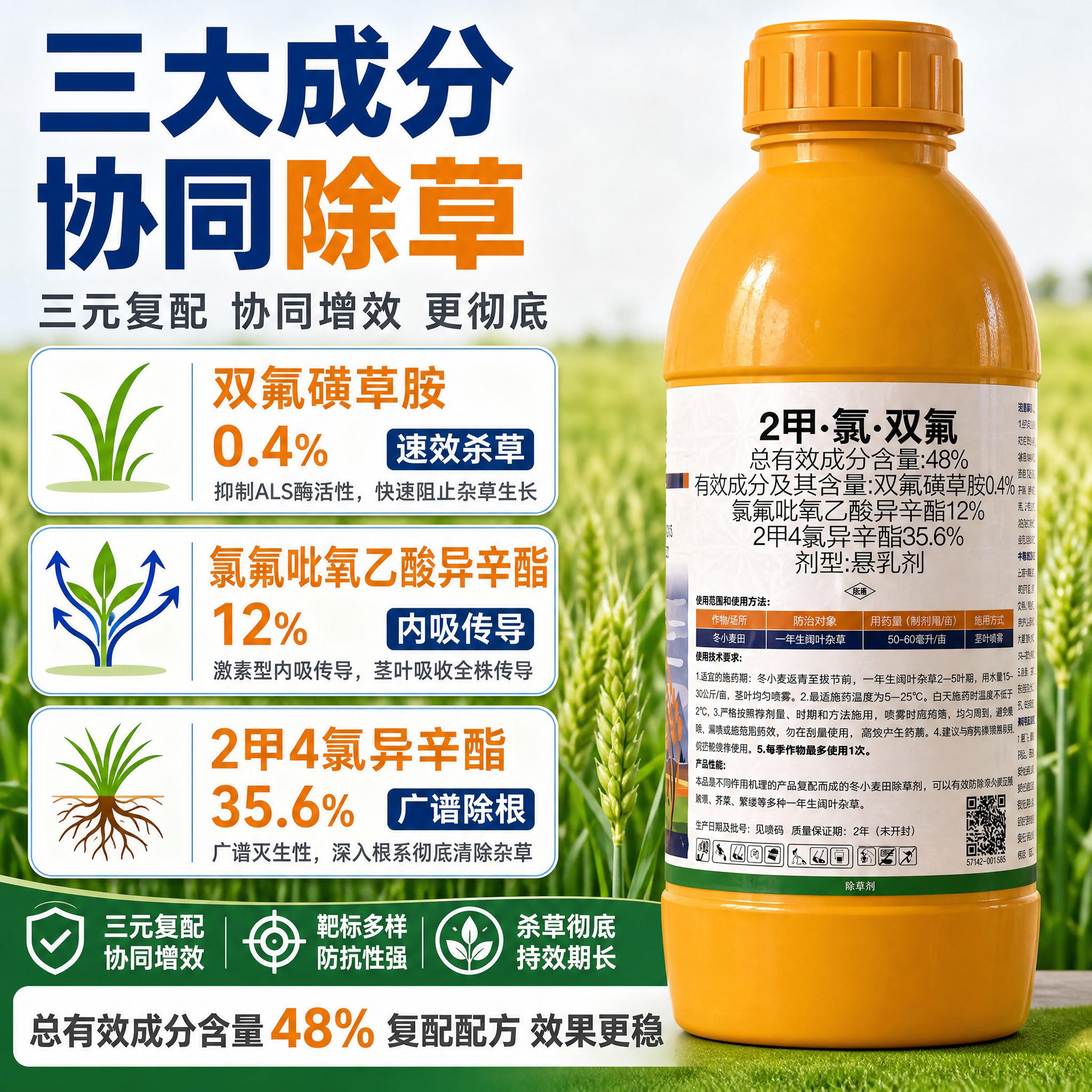 [主图-2] 48% 2甲·氯·双氟 小麦田除草剂（800克装… - 图片创意预览