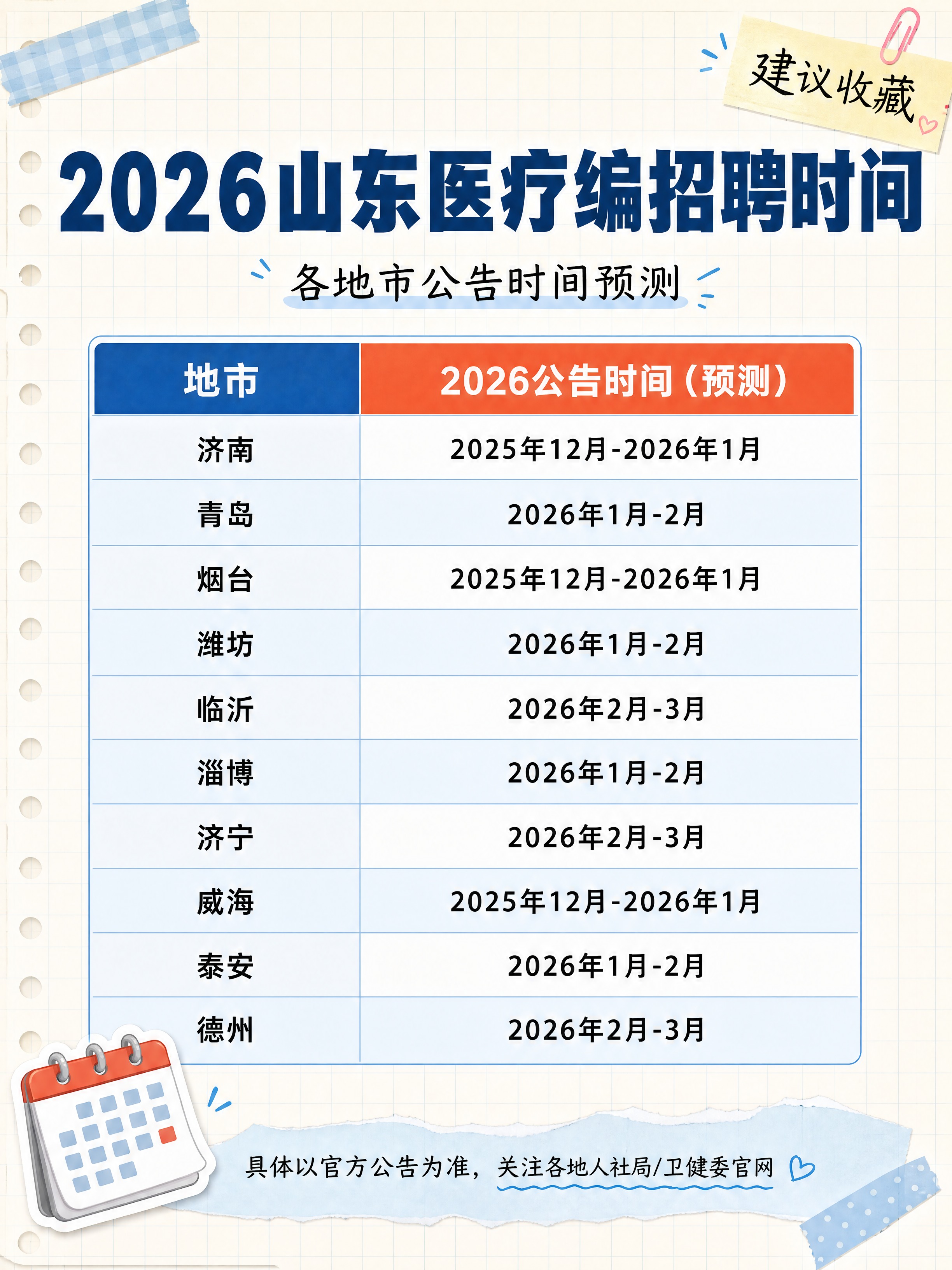 小红书干货信息图，手账拼贴表格风，版式精美，小红书笔记质感，浅… - 图片创意预览