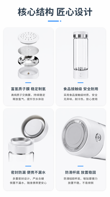 [第3屏] 富氢水杯核心结构四宫格解析。
[氛围/风格] 清晰信息卡风格，浅白色背景，圆角卡片质感，干净专业。
[元素布局] 画面顶部主标题，下方2x2四宫格排列四个核心结构细节，每个宫格展示一个部件预览效果