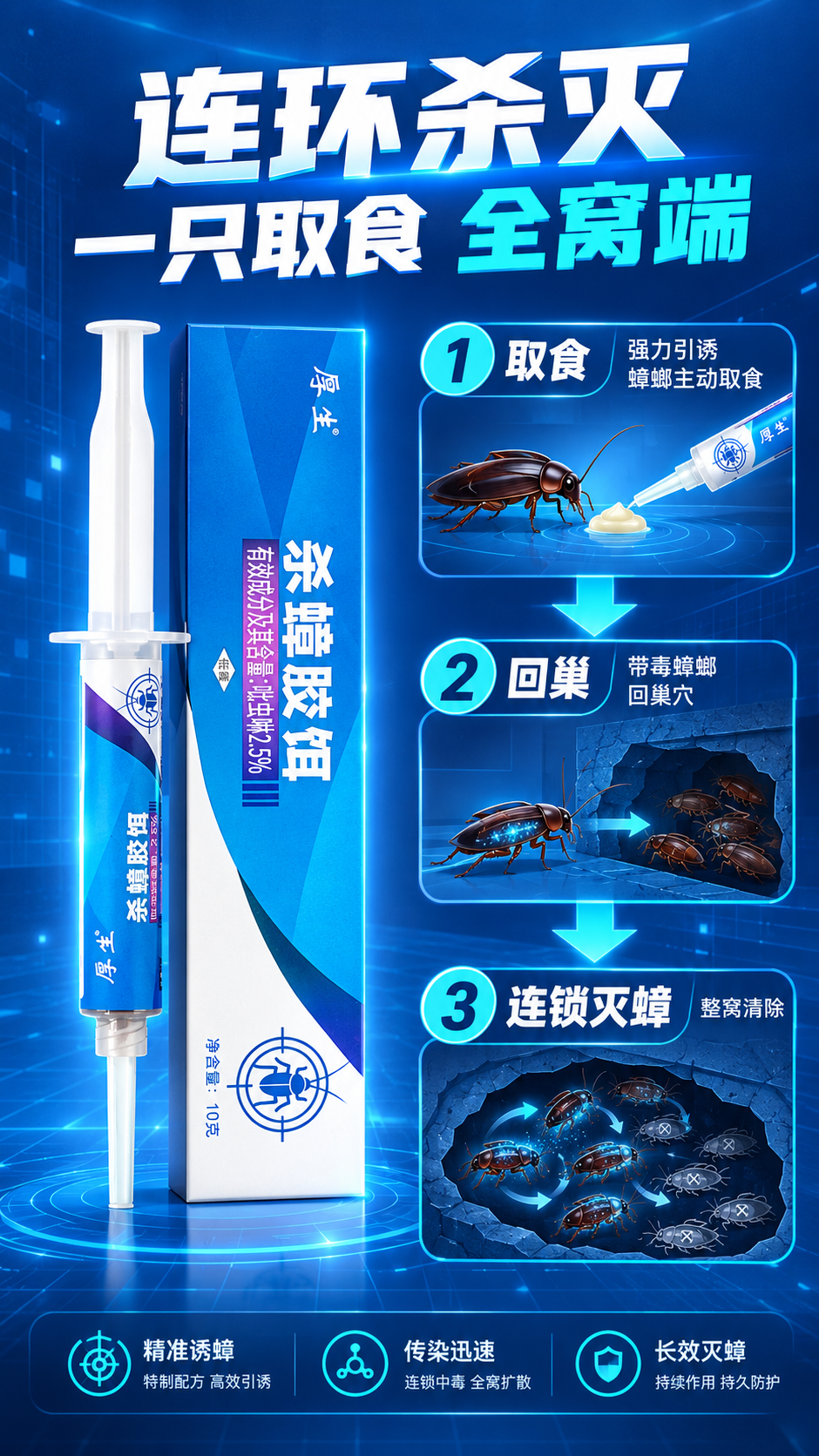 [商品] 使用【图1】厚生杀蟑胶饵针管；保留针管结构、蓝白标签… - 图片创意预览