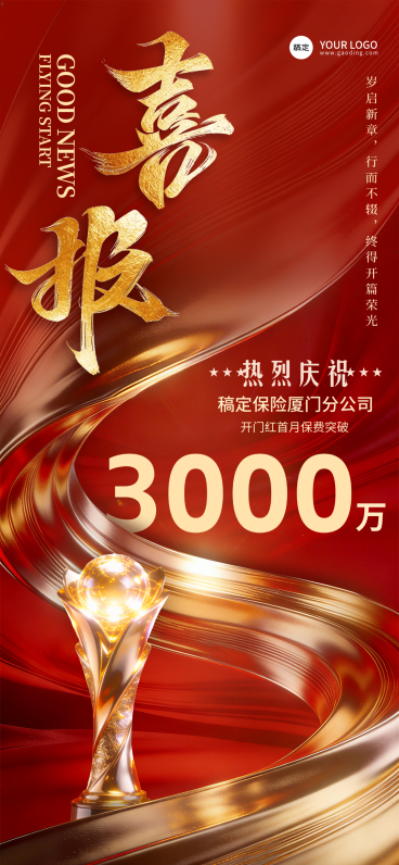 金融保险行业喜报海报预览效果