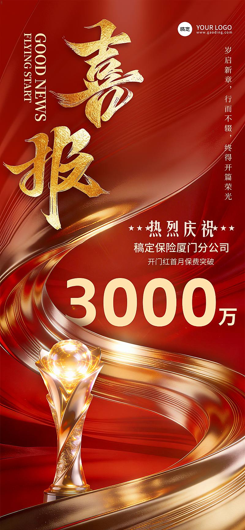 金融保险行业喜报海报