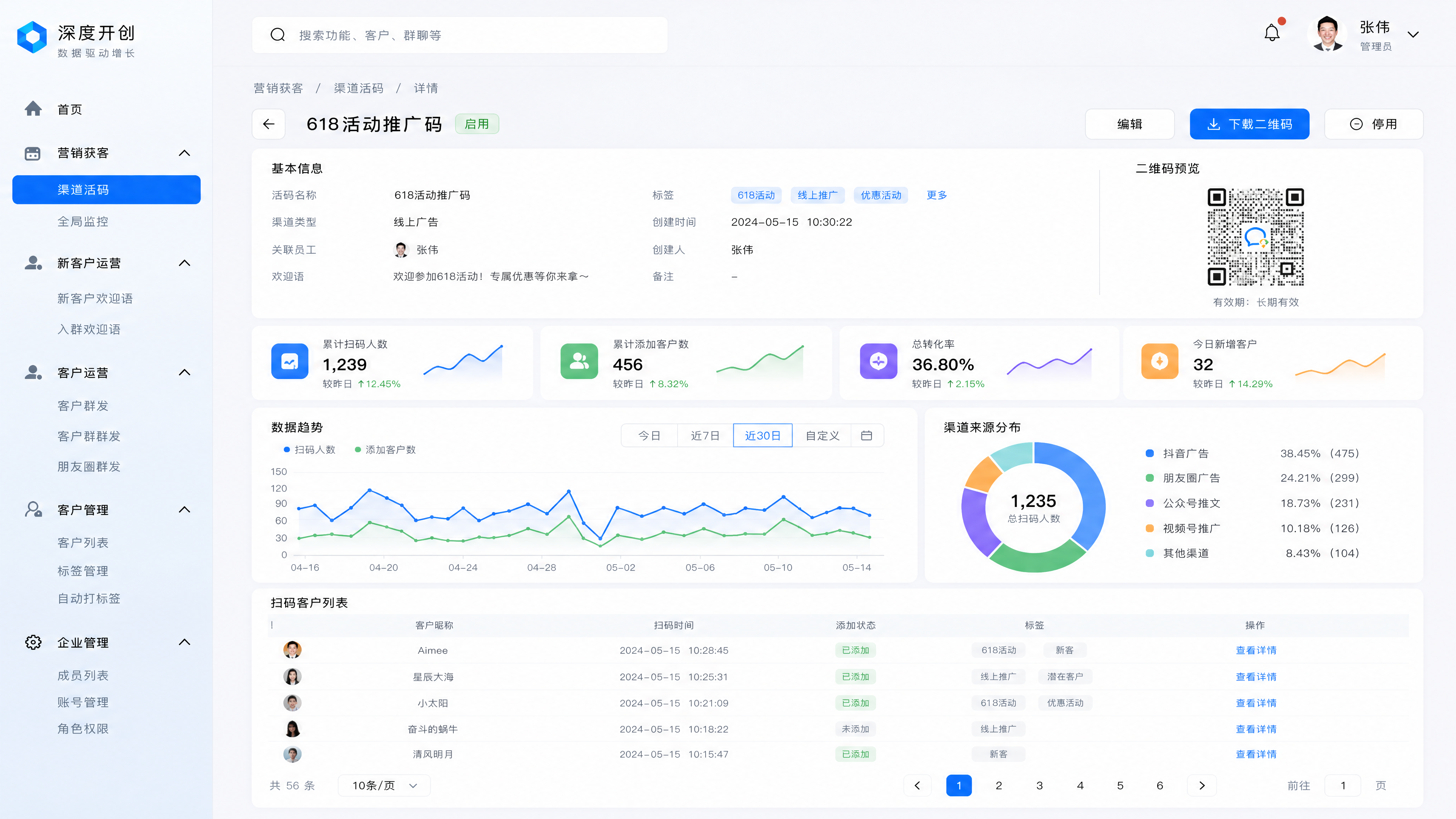 基于参考图的设计风格，设计一个渠道活码详情页，内容丰富。保持完… - 图片创意预览