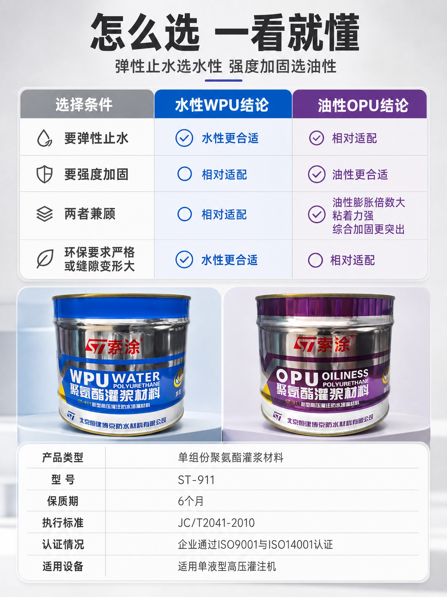 [商品] 使用【图1】油性桶与【图2】水性桶作为参数收口身份卡… - 图片创意预览