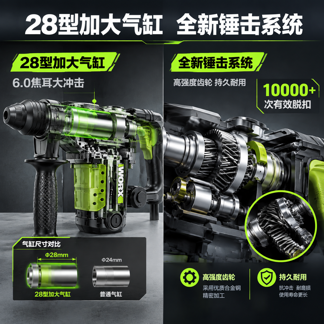 [主图-3] 28型加大气缸+全新锤击系统图，主题：28型加大… - 图片创意预览