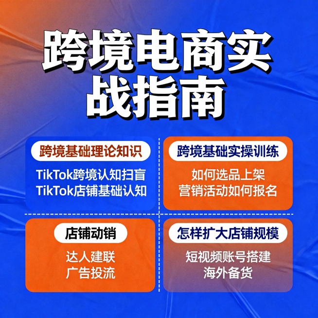 结合一下内容生成一个针对跨境电商招贴设计海拔
一.跨境基础理论知识
1.TikTok跨境认知扫盲
2.TikTok店铺基础认知
二.跨境基础实操训练
1.如何选品上架
2.营销活动如何报名
三.店铺动预览效果