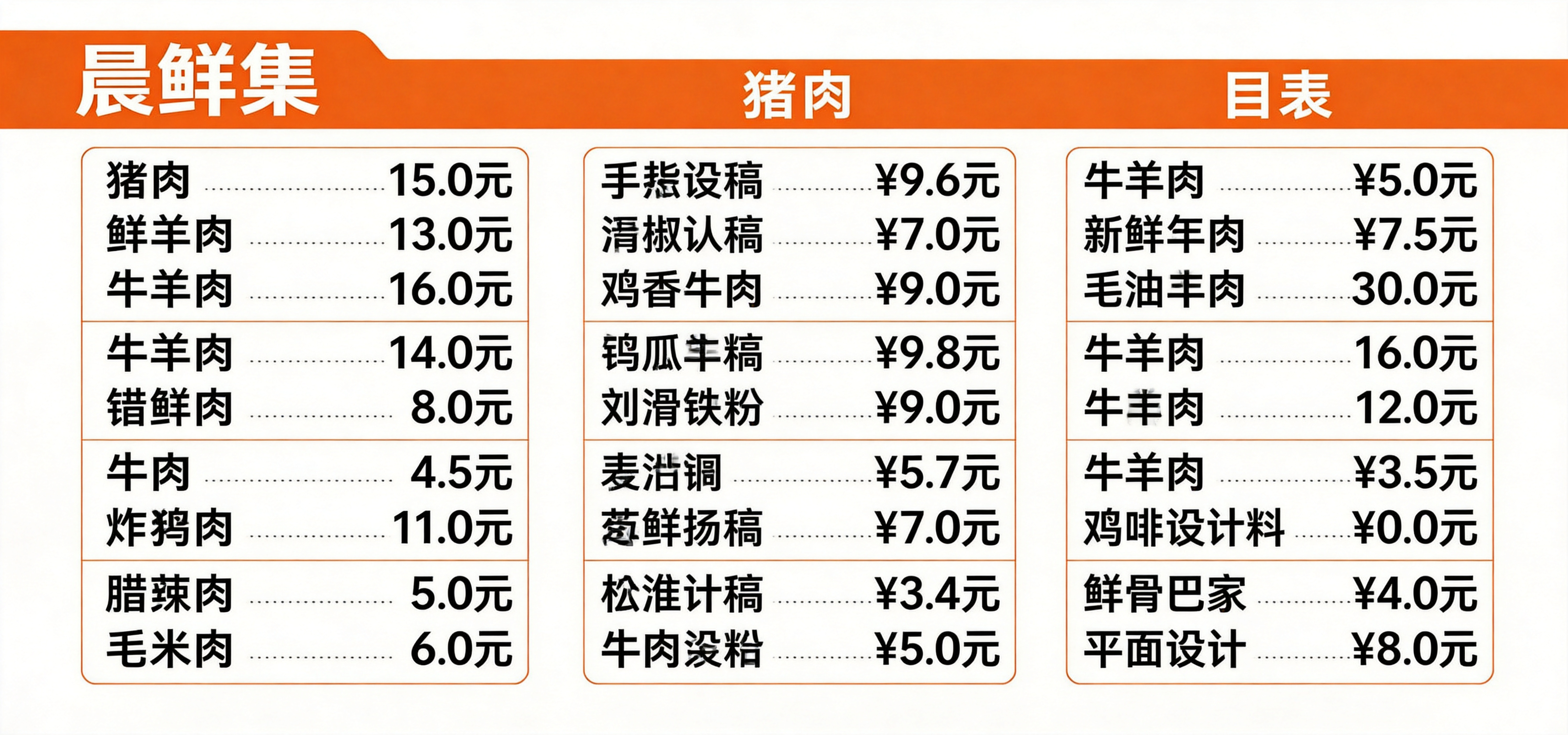 根据原图片生鲜猪肉铺价目表内容，重新制作一张更干净清晰的平面设… - 图片创意预览