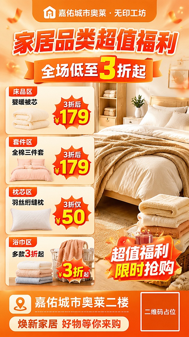 简约现代家居促销海报，9:16竖版，整体风格采用明亮暖橙色，营造热烈促销氛围。顶部品牌logo区域标注"嘉佑城市奥莱 · 无印工坊"，主标题使用醒目大字"家居品类超值福利"，副标题为"全场低至3折起"。左侧分区域展示核心爆品价格：床品区"婴暖被芯 3折后¥179"，套件区"全棉三件套 3折后¥179"，枕芯区"羽丝绗缝枕 3折仅¥50"，浴巾区多款3折起。底部放置门店地址"嘉佑城市奥莱二楼"和行动召唤"焕新家居 好物等你来购"。采用爆炸贴价格标签设计，突出优惠信息，文字全部清晰可读，所有数字必须精确渲染。画面中所有二维码区域使用纯色方块占位符呈现，方块中央标注"二维码占位"文字，严禁生成任何可识别的二维码图案。版式精美，超高清4K分辨率，视觉冲击力强。
