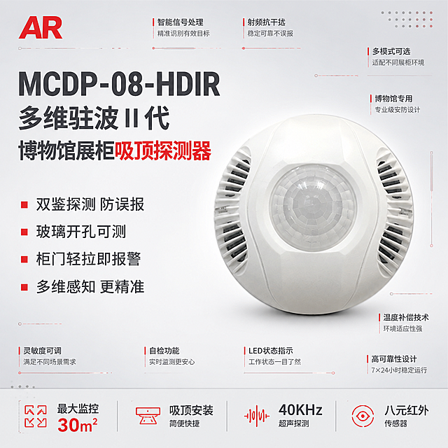 [主图-1] 首图点击率 博物馆展柜吸顶探测器主视觉海报 突出产品名称与专业感
[统一基调] 报警行业专业配色 主背景为浅灰到白色渐变的柔和棚拍背景 点缀少量警示红色块与线条 整体克制高级 产品外观严格保持原图不变 白色圆形吸顶探测器 中间透明半球形红外感应窗 两侧对称散热格栅 左上角放置用户提供的AR品牌LOGO 字体为无衬线粗体 标题字色深灰 强调字色警示红 辅助文字中灰
[画面] 产品位于画面中央偏右 正面视角 占画面约55% 完整展示圆形吸顶外观 不切割 左侧为大面积文字信息区 顶部超大产品全称主标题 下方分三行核心卖点短句 底部一条通栏参数带 画面四周空白区域用小型产品优势词组填充 不留空白 整体满版排布 信息密度高但层级清晰
[光影质感] 柔和棚拍光 顶部主光 产品边缘有清晰高光 底部有自然接触阴影 白色外壳质感细腻 透明感应窗有轻微环境反光 整体干净专业
[配色] 背景浅灰白渐变 文字深灰为主 关键卖点与分隔线用警示红点缀 产品保持原图白灰配色 不改变外观颜色
[文字版式] 左上角AR品牌LOGO 左侧上方超大主标题 MCDP-08-HDIR 多维驻波Ⅱ代 博物馆展柜吸顶探测器 主标题下方4个核心卖点短句 双鉴探测 防误报 玻璃开孔可测 柜门轻拉即报警 每个卖点前加红色小方块标识 底部通栏展示 最大监控30㎡ 吸顶安装 40KHz超声 八元红外传感器 画面空白处用小型文字块填充 如 智能信号处理 射频抗干扰 多模式可选 博物馆专用 等 文字均为横排 无衬线字体 大小层级分明
[输出要求] 1:1正方形 产品清晰不变形 文字清晰可读 无错字 无水印 无平台LOGO 禁止深色背景 禁止彩色花哨配色 禁止产品外观扭曲改变