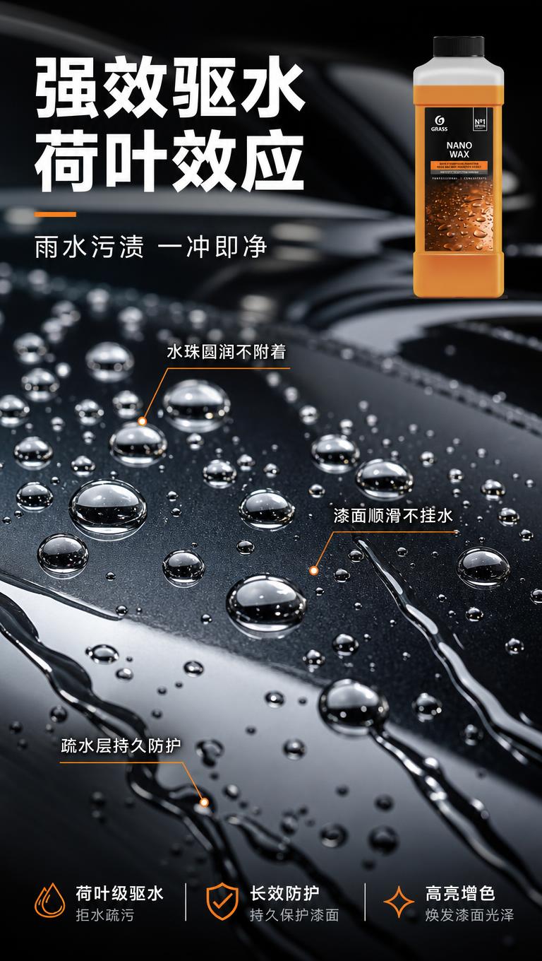 [商品] 使用【图1】GRASS纳米水蜡橙色瓶身产品图（小图展… - 图片创意预览