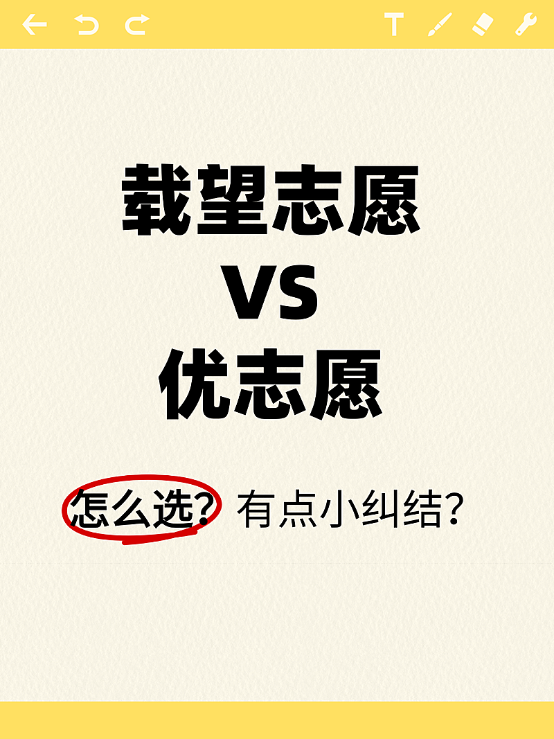高等教育志愿海报小红书封面