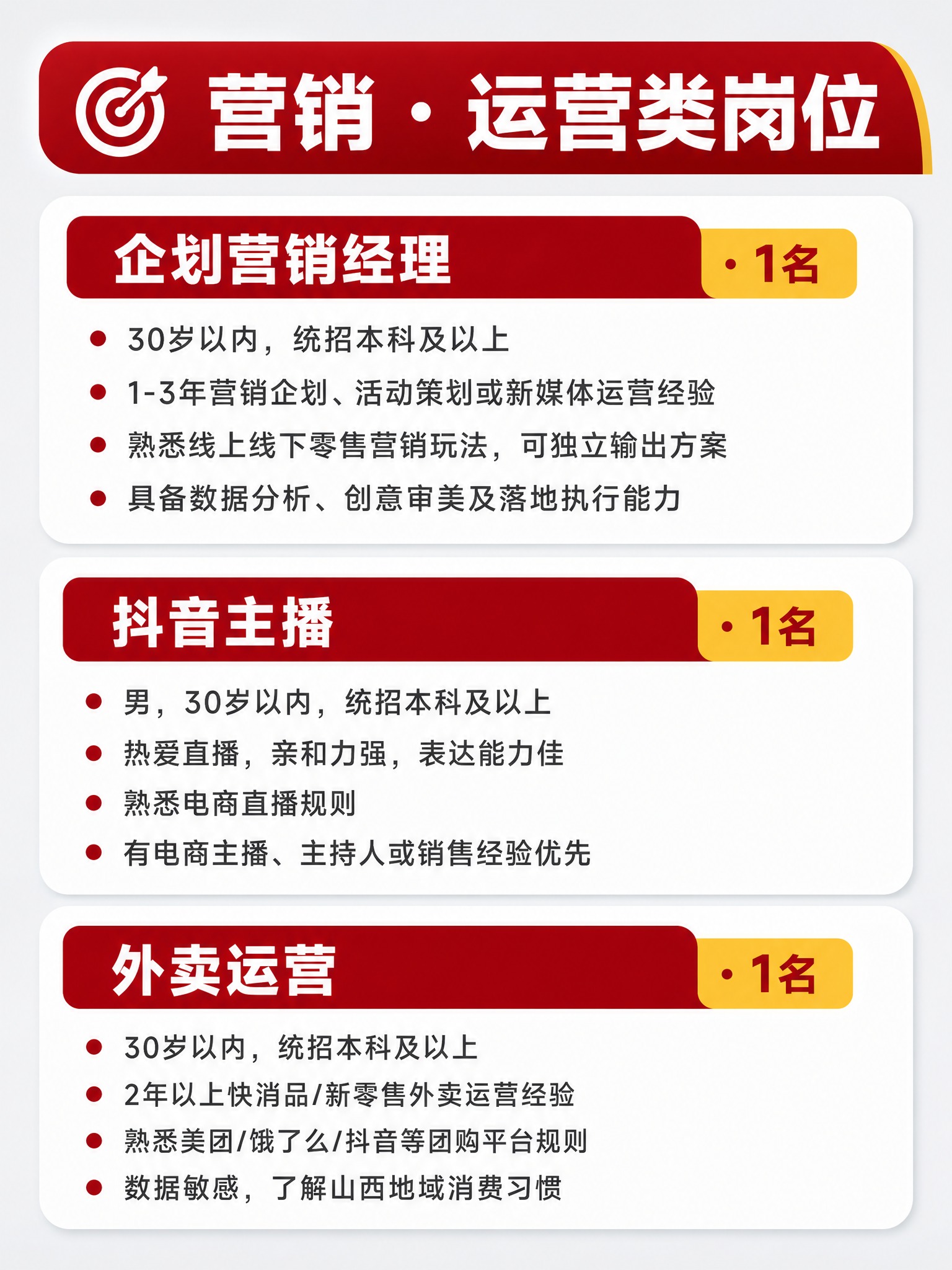 [画面] 营销运营类岗位详情页，竖版构图，上方为分类标题，下方… - 图片创意预览