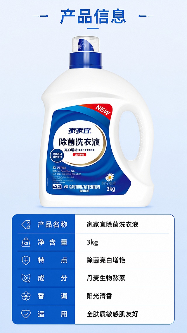 [第5屏] 规格信息屏-产品规格参数与总结保障。本屏使用【图1】作为产品主体。
[氛围/风格] 简约信息卡风格，清晰明了，专业可信。
[元素布局] 产品放置画面上半部分中心位置，占比约50%，下半部分为参数信息卡，清晰列出产品名称、净含量、核心卖点、适用范围。产品外观和包装保持原图一致不变，信息排版规整有序。
[光影质感] 均匀明亮照明，产品和信息都清晰可读，无明显阴影，整体干净整洁。
[配色色系] 全局底色 #F0F5FB，主色蓝色信息卡，文字白色和黑色对比清晰，辨识度高。
[视角构图] 上下分栏构图，上产品下信息，结构清晰，动线从上到下一目了然。
[文字版式] 顶部主标题「产品信息」，信息卡分条列出：家家宜除菌洗衣液、净含量：3kg、特点：除菌亮白增艳、成分：丹麦生物酵素、香调：阳光清香、适用：全肤质敏感肌友好。文字清晰分点，大小适合手机阅读，不拥挤。
[比例分辨率] 9:16竖版比例，4K分辨率，文字清晰可辨，高清画质。
[负向提示词] 产品变形，信息错乱，文字过小，排版拥挤，产品信息错误，水印。