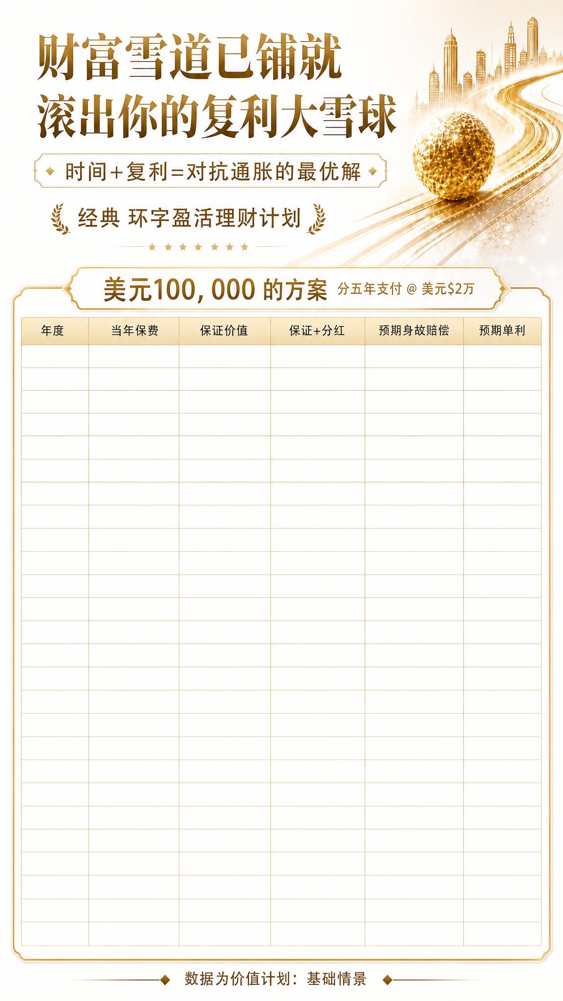 金融理财收益海报，竖版9:16，白金高端商务风格，纯净白色/浅… - 图片创意预览