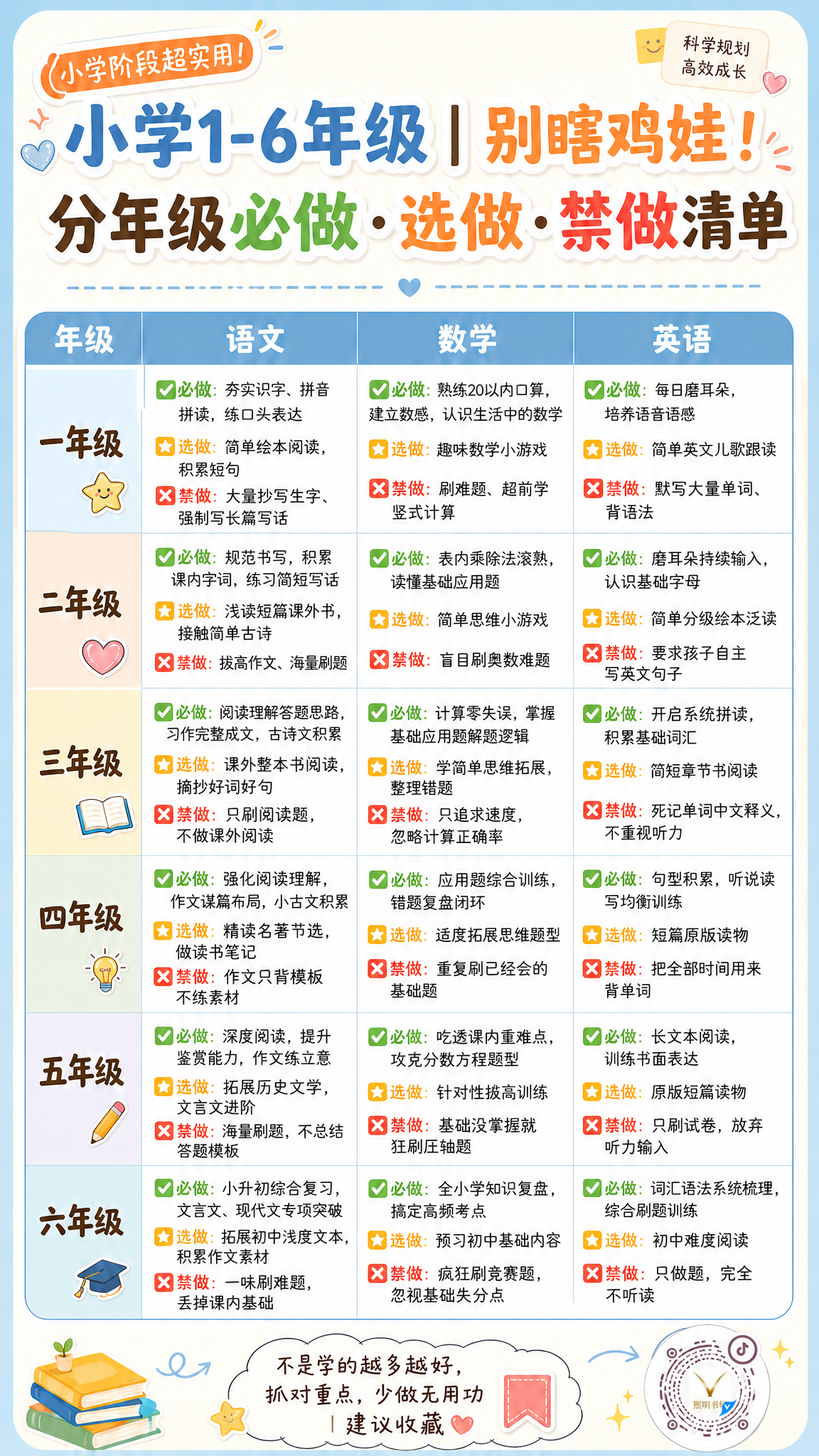 将画面中的二维码占位符替换为真实的抖音码（圆形，中间有金色V形… - 图片创意预览