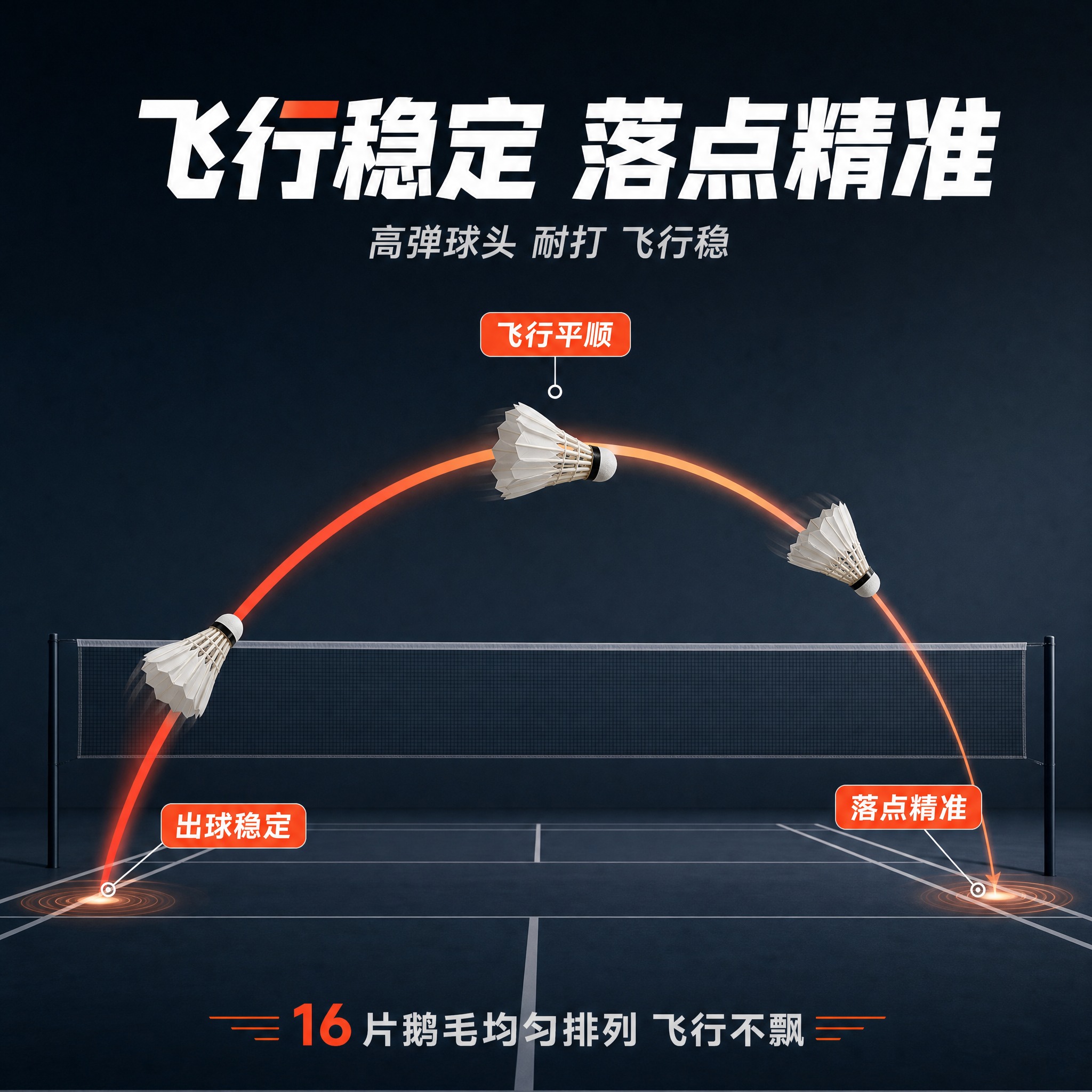 [主图-7] 飞行稳定 轨迹示意。 [统一基调] 淘宝天猫专业… - 图片创意预览