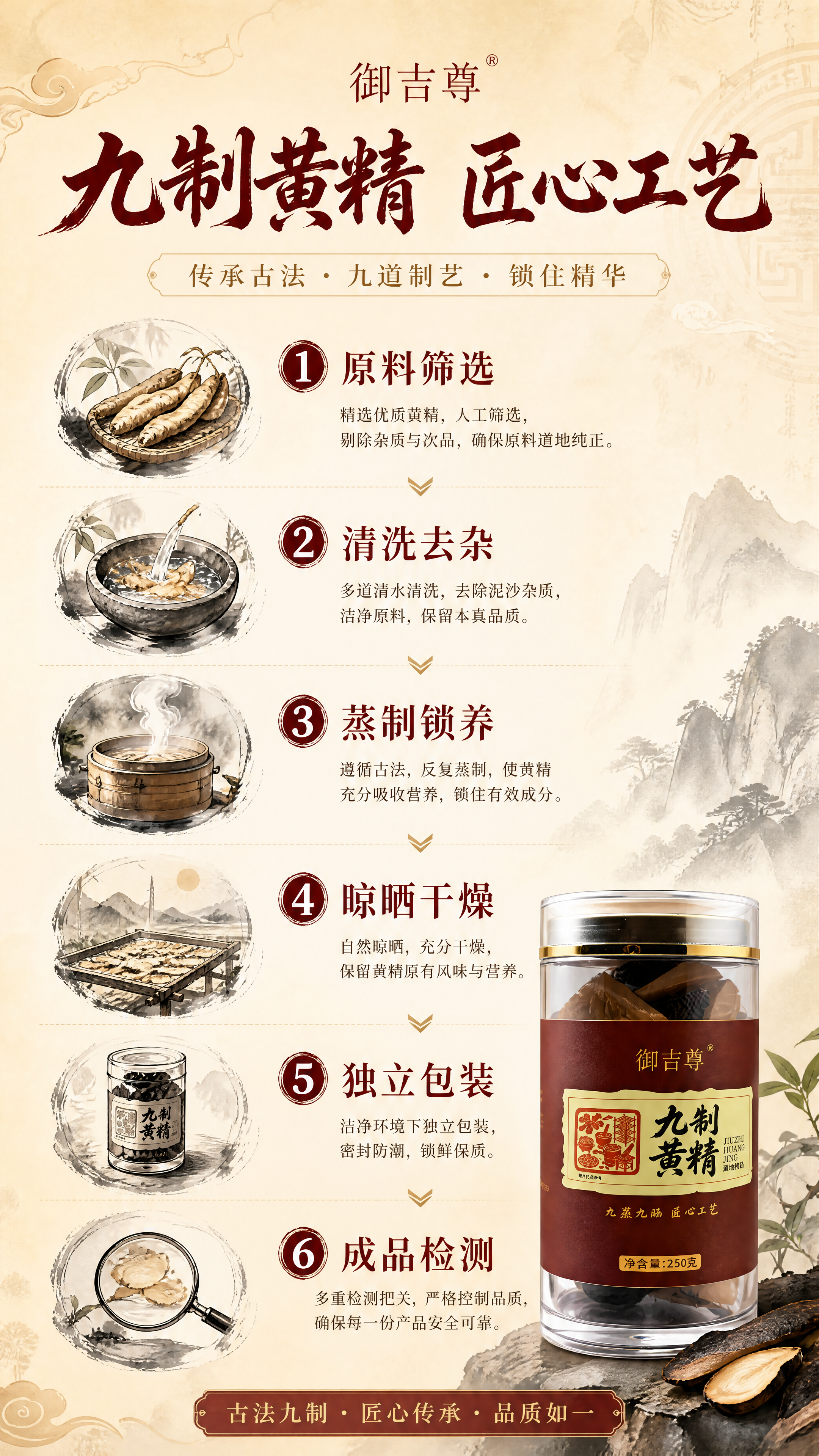 [第3屏] 生产流程详情海报，御吉尊九制黄精。中式水墨国风，赭… - 图片创意预览