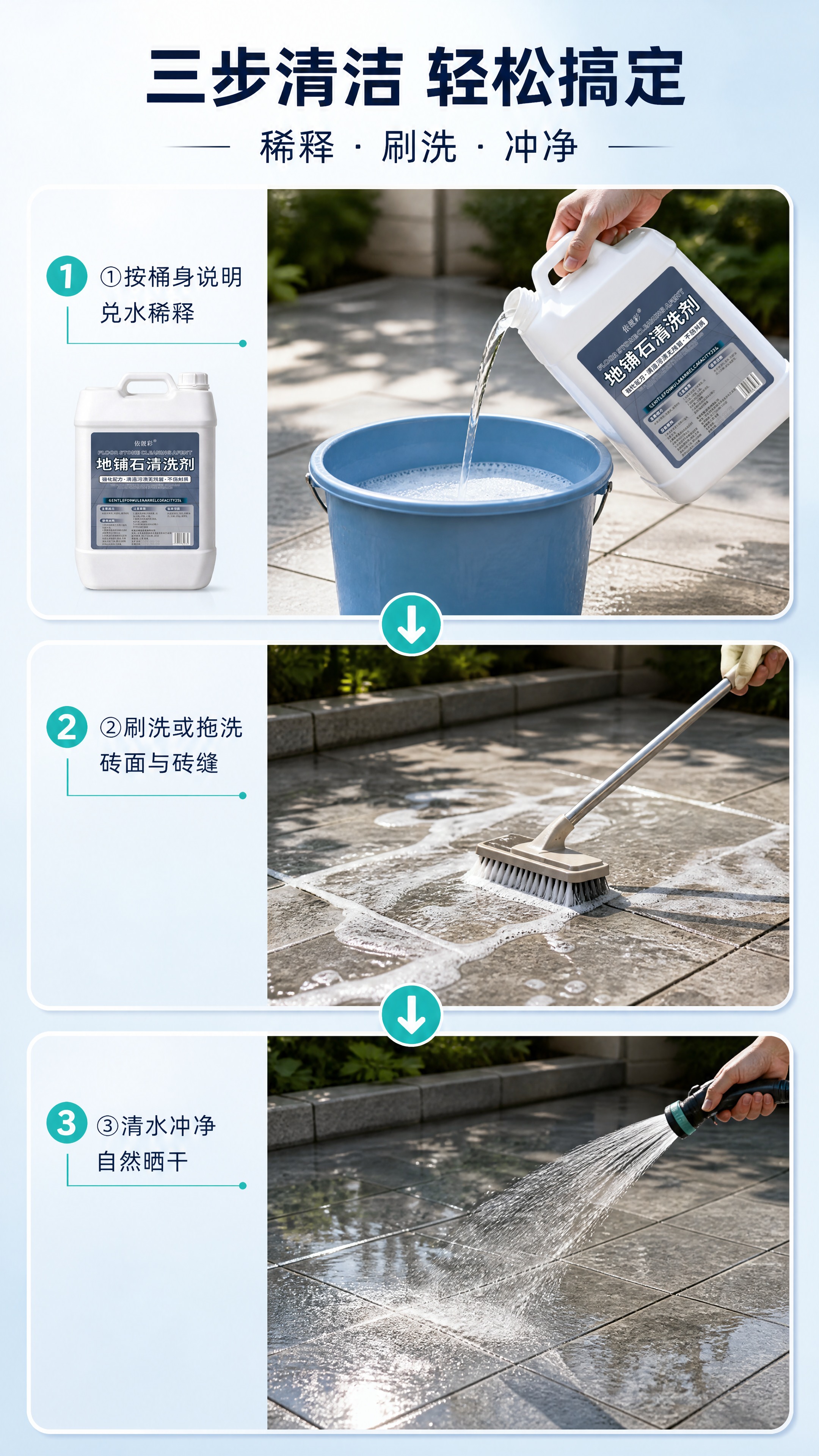 [商品] 使用【图1】依靓彩地铺石清洗剂：白色 3.5L 方形… - 图片创意预览