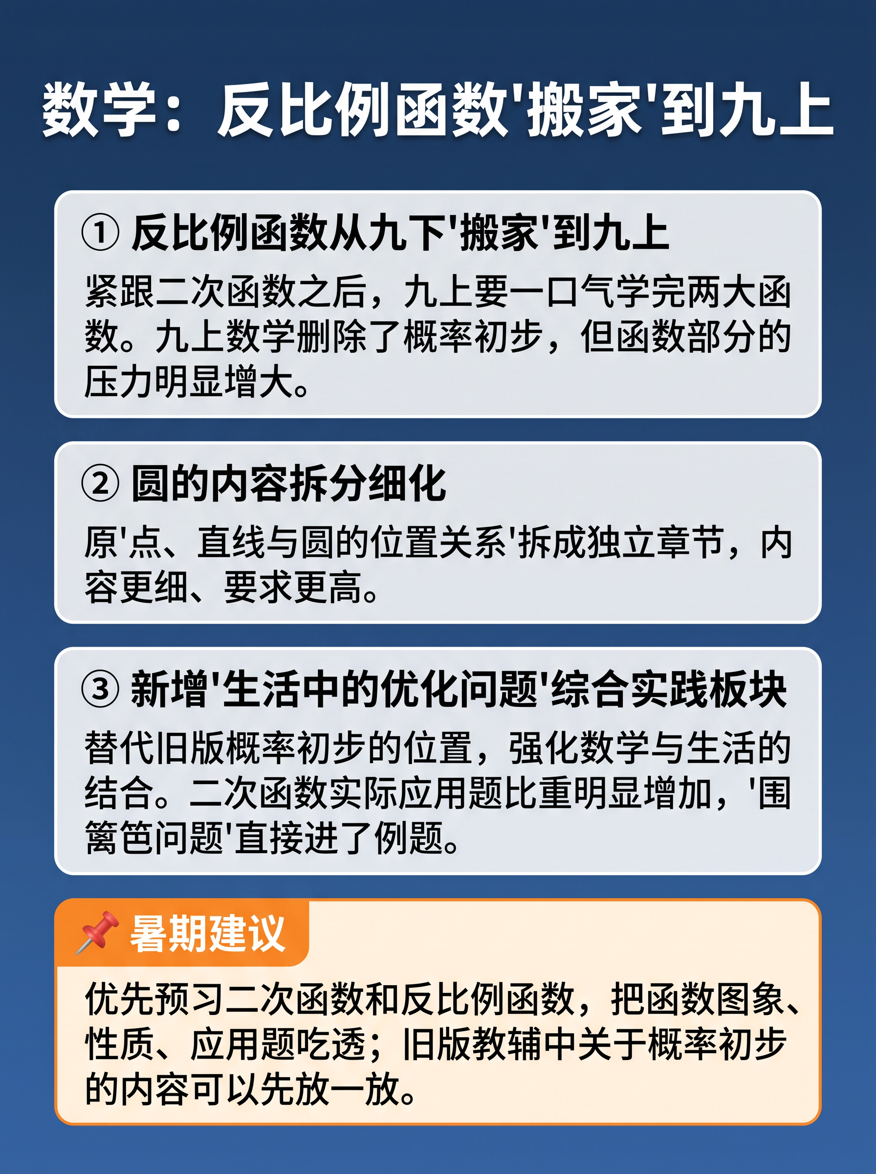 教育资讯海报，深蓝色渐变背景（#1a365d到#2c5282）… - 图片创意预览
