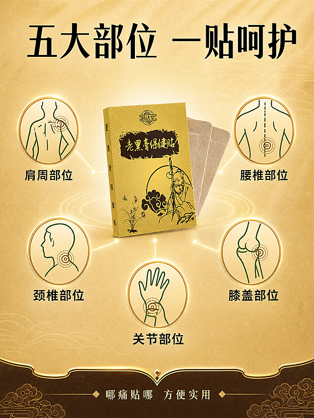 [第3屏] 详情页核心卖点-五大适用部位全覆盖。本屏使用【图1】作为中心产品主体，保持包装盒与膏贴外观一致。
[氛围/风格] 中式信息图风格，金棕主色调，清晰直观，商业设计质感。
[元素布局] 产品包装盒置于画面中心偏上，占比约40%；围绕产品呈放射状分布5个圆形图标，分别对应肩周、腰椎、颈椎、膝盖、关节五个部位，每个图标内有人体部位简笔画；图标与产品间用细线连接；背景为浅金色纹理，底部有深棕色装饰条。
[光影质感] 中心产品区域打亮，四周柔和渐暗，图标有轻微发光效果，整体明亮清晰。
[配色色系] 全局底色 #F0D9A8 浅金；主色金色#D4A853；辅助色深棕#5C3A1E、墨绿图标点缀。
[视角构图] 中心放射构图，产品为核心，五大部位图标环绕，阅读动线由中心向四周扩散。
[文字版式] 顶部主标题「五大部位 一贴呵护」；每个圆形图标下方标注部位名称：「肩周部位」「腰椎部位」「颈椎部位」「膝盖部位」「关节部位」；字体为黑体，部位名称清晰醒目；底部小字「哪痛贴哪 方便实用」。
[比例分辨率] 3:4竖版比例，4K分辨率，文字清晰可辨，高清画质。
[负向提示词] 产品变形，包装文字错误，图标模糊，水印，文字过小，颜色偏差，医疗术语。