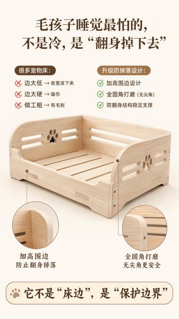 [第4屏] 安全感强化-加高围边防掉落设计。本屏使用【图3】展示加高围边结构。[氛围/风格] 亲和痛点共鸣风，清晰展示结构优势。[元素布局] 顶部主标题，左侧对比普通宠物床问题，右侧列出升级优势，中间预览效果